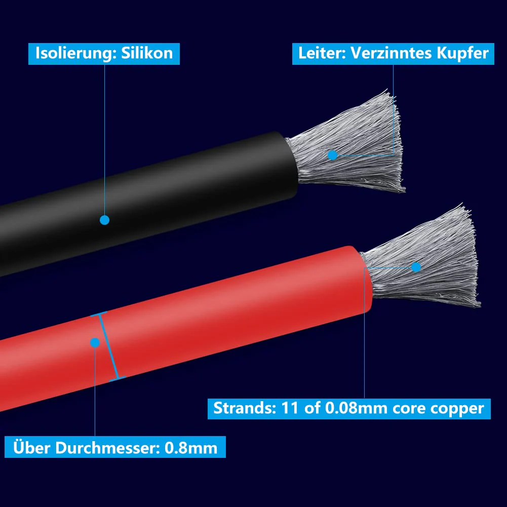 Fermerry 30 AWG Stranded Wire, Silicone, Tinned Copper Wire Coil, 6 Colours/3 m Each, Flexible 30 Gauge Hook-up Electric Cable Kit, 0.05 mm² ‎6 Farben je 3.048m 2-0.05 mm²/30AWG/silicone - Image 2