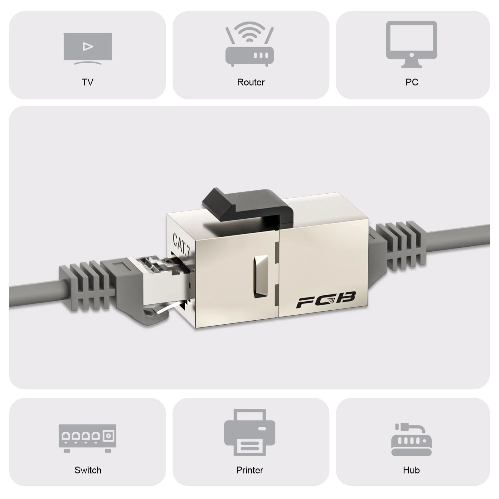 FGB 10Gbps Cat7 Keystone Module RJ45 Shielded Coupling Socket Network Patch Panel Keystone Ethernet Coupling Network Connector (Pack of 5, Silver) Pack of 5 - Image 4
