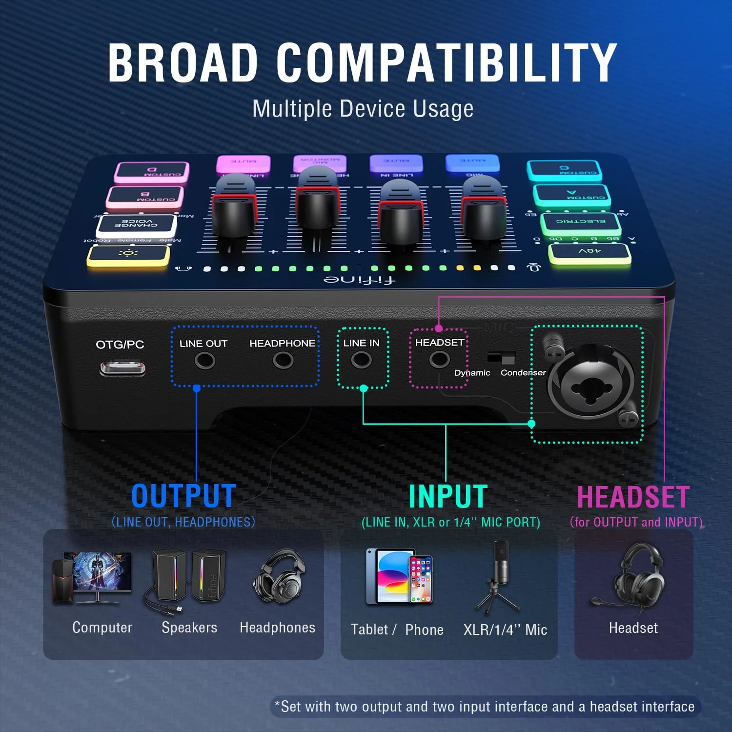 FIFINE Gaming Audio Mixer, Streaming RGB PC Mixer with XLR Microphone Interface, Individual Control, Volume Fader, Mute Button, 48V Phantom Power, for Podcast/Recording/Vocal/Game Voice-AmpliGame SC3 Black - Image 4