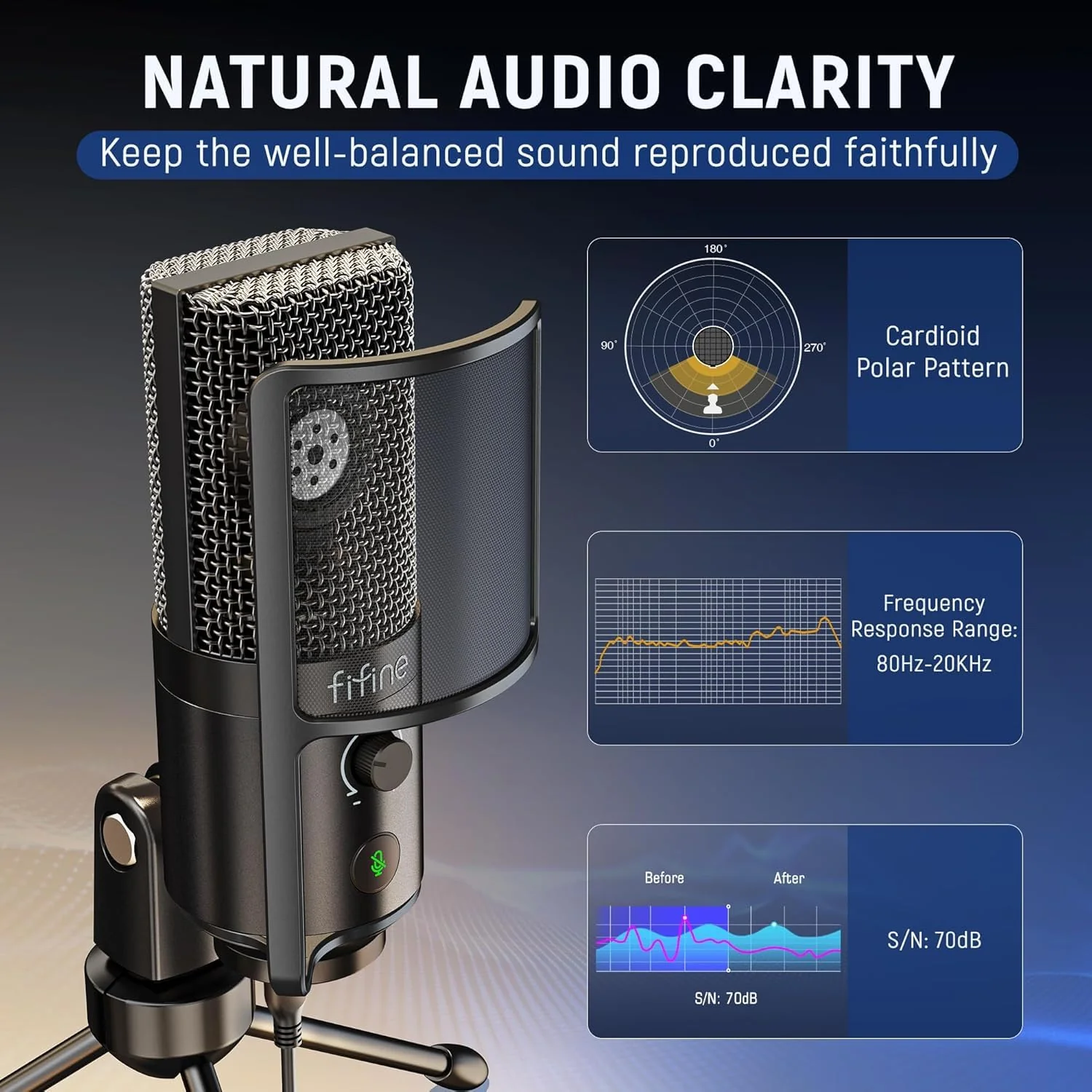 FIFINE Podcast Recording Microphone, PC USB Condenser Microphone for Streaming Vocal Music, Computer Desktop Mic with Mute Button for Windows/Mac OS-K669PRO1 - Image 2