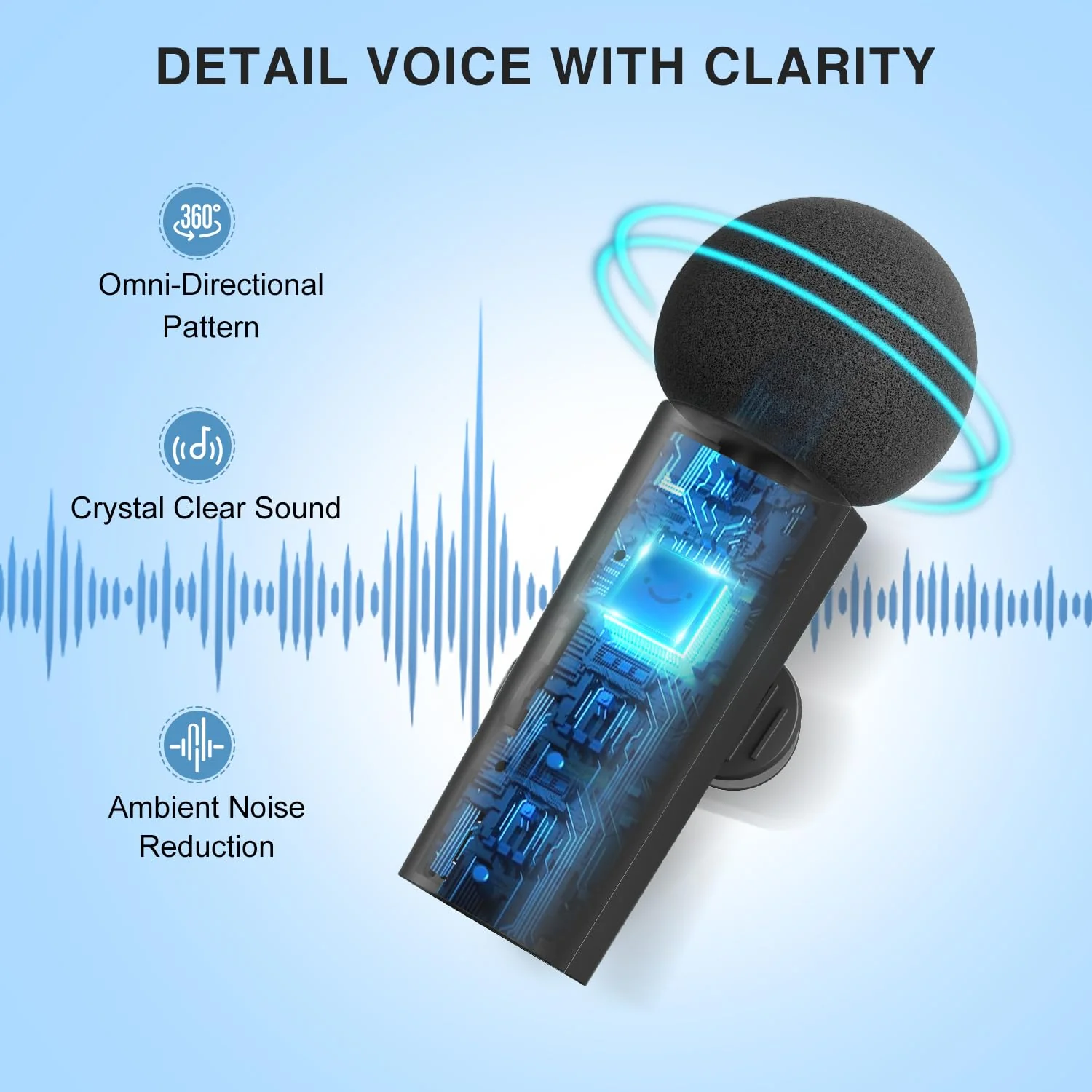 FIFINE Wireless Lavalier System with 2 Microphones, Lapel Mic Clear Sound for YouTube Video Interview Vlog, Dual Mini Mic with Type C Receiver for Android Phone/Tablet/Iphone15(USB C) Laptop-M8 M8 (Two Mics) - Image 3
