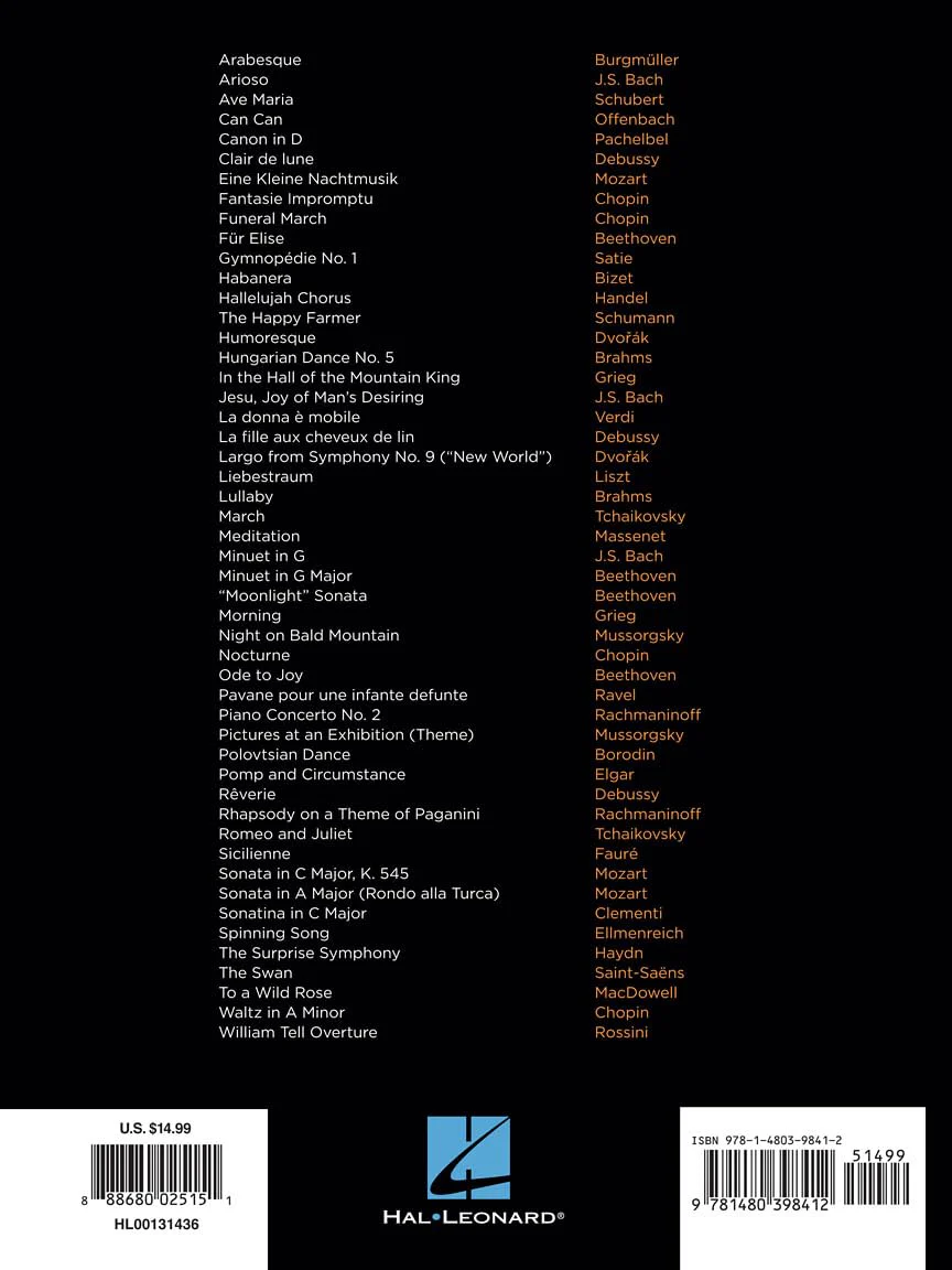First 50 Classical Pieces You Should Play on the Piano - Image 2