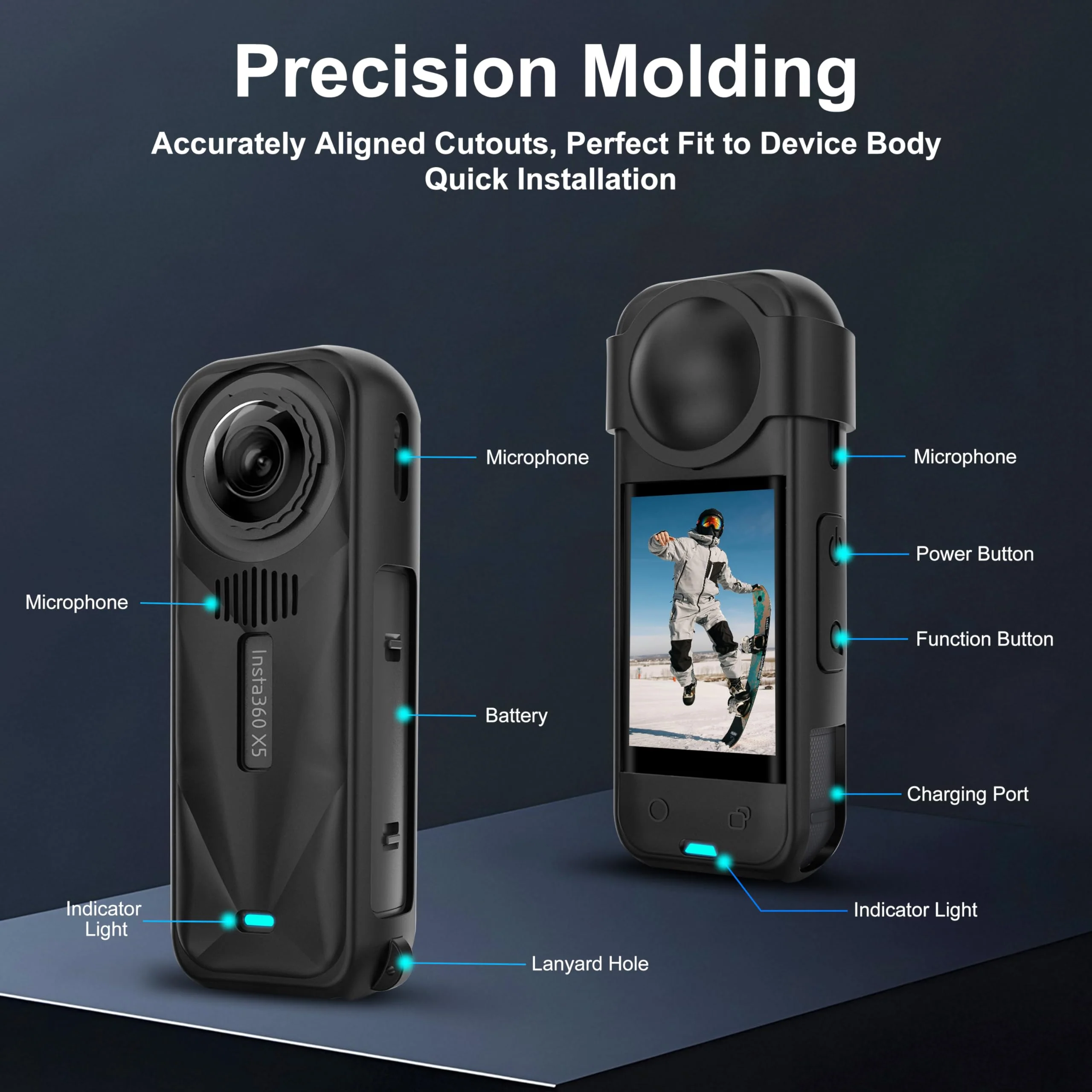 FitStill Protection Accessories Kit Only for Insta 360 X5 Optical 2PCS Tempered Glass Screen Protector+Rubber Lens Cap+Silicone Rubber Protective Case+Silicone Support Base Mount Insta 360x5 Accessory - Image 2