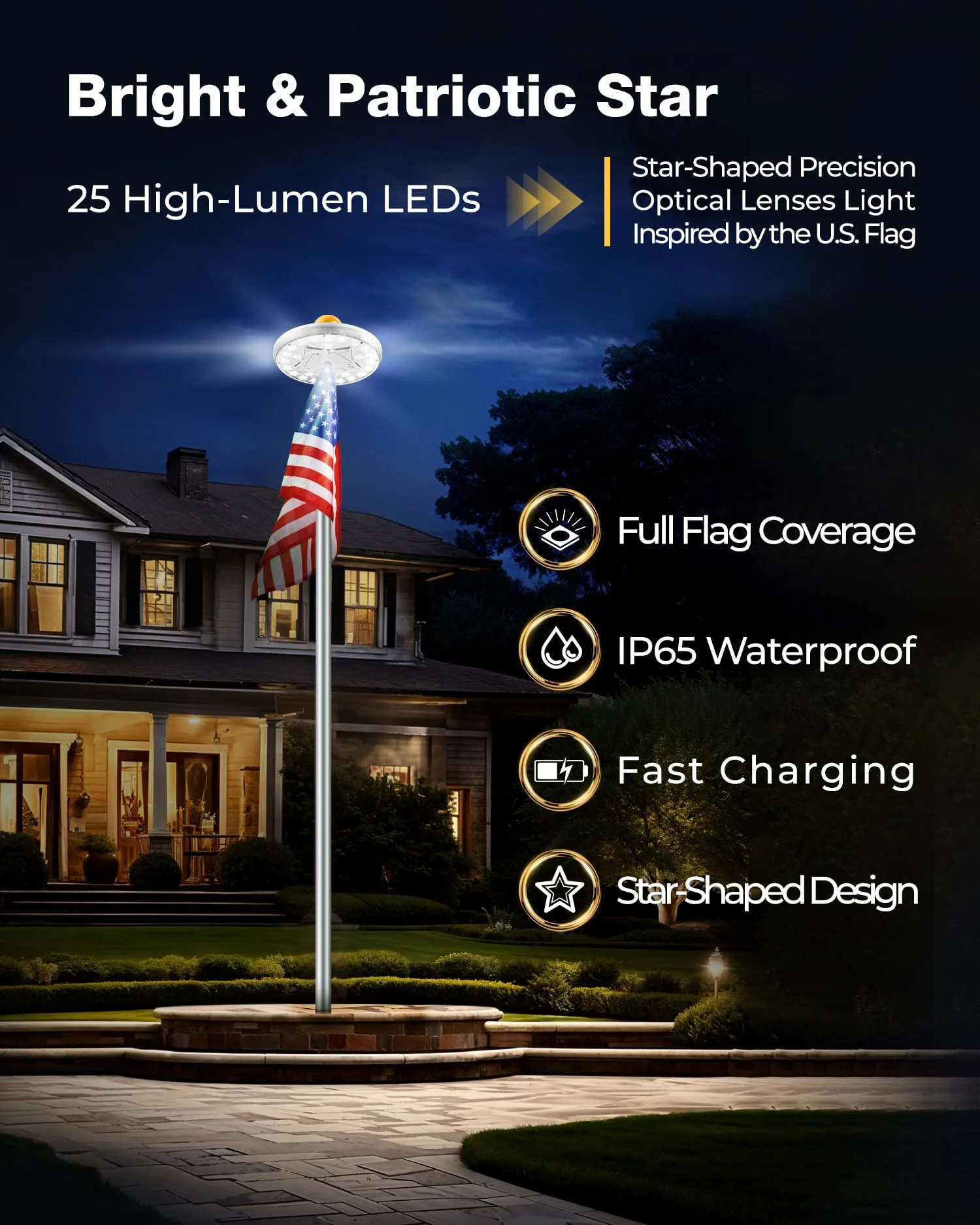 Flag Pole Light Solar Powered Top Mount, 25-Star Bright LEDs, Dusk-to-Dawn Flag Lighting, Flagpole Focused Light for 15-30 Ft Flagpoles, IP65 Waterproof Outdoors, Auto On/Off, Silver - Image 3