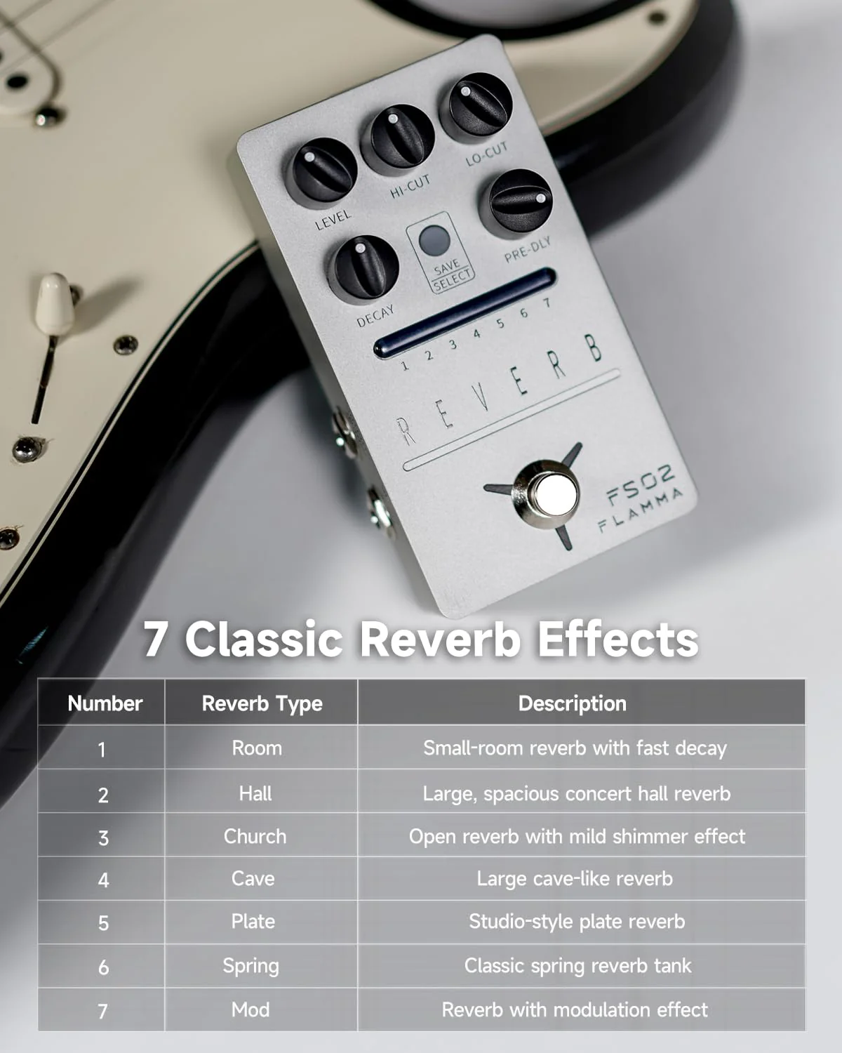 FLAMMA FS02 Reverb Pedal Stereo Guitar Effects with 7 Storable Preset Slots 7 Reverb Effects Room Hall Church Cave Plate Spring Mod True Bypass Trail On - Image 4