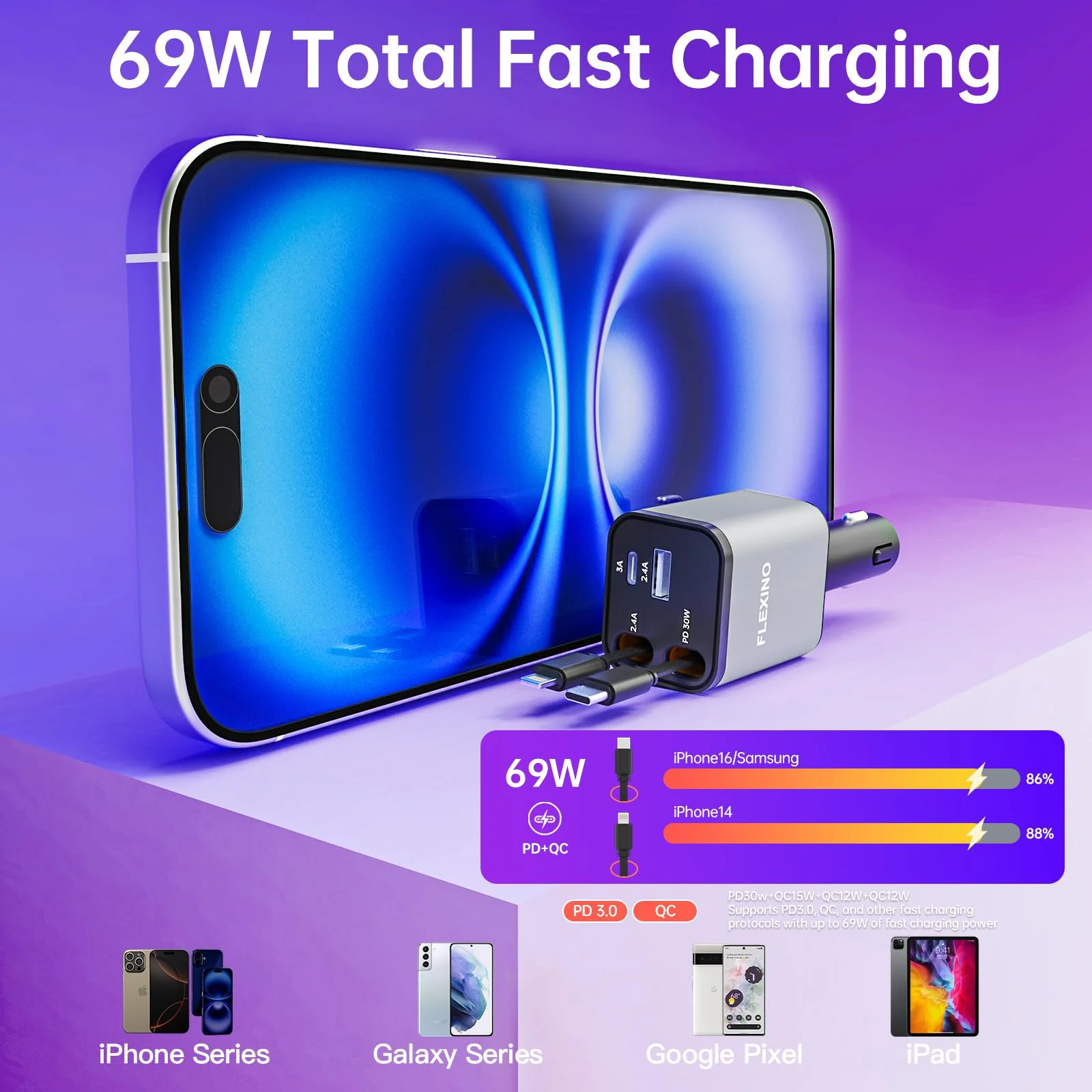 Flexino Retractable Car Charger, iPhone16 Car Charger, USB C Car Charger, 69W Fast Charge Car Charger, Smaller Size Car Charger with Retractable Cords, Fit for iPhone 16/15/14/13/12, Samsung, Grey - Image 3