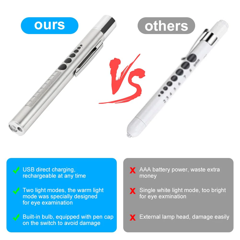 Flintronic 2 x Pupil Light Medicine, Diagnostic Light Nurse Emergency Service Accessories, with Pupil Meter & Ruler, Rechargeable USB LED Pen Lamp for Nurses, Students, Doctors 2pcs-silver - Image 6