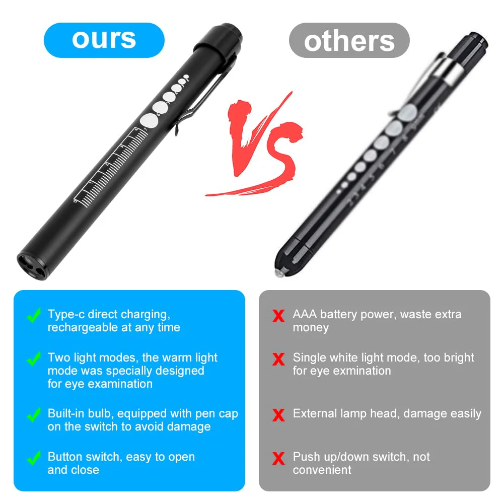 flintronic 2 x Pupil Light Medicine, Diagnostic Light Nurse Emergency Service Accessories with Pupil Meter & Ruler, Rechargeable USB LED Pen Lamp for Nurses Students Doctors #7 White/Black 2pcs - Image 8