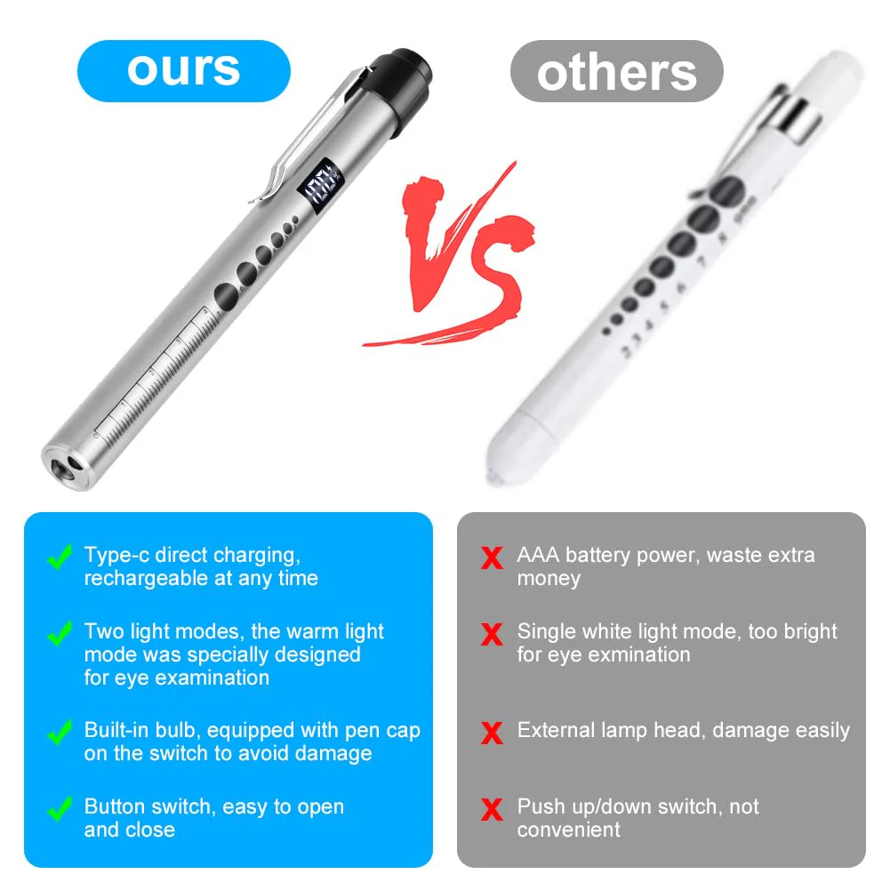 Flintronic Upil Light Medicine, 1 Piece Diagnostic Light with Digital Display, Pupil Meter and Ruler, Rechargeable USB LED Pen Lamp for Nurses, Students, Doctors (Silver) Type-c silver 1pc - Image 5