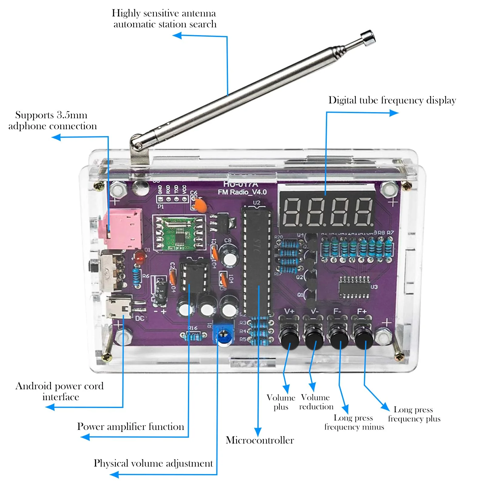 FM Radio Kits, DIY Soldering Projects 87-108MHz Radio Module, DIY Radio FM Receiver Kit, FM Radio DIY Kit for Learning and Teaching, with Acrylic Housing - Image 5