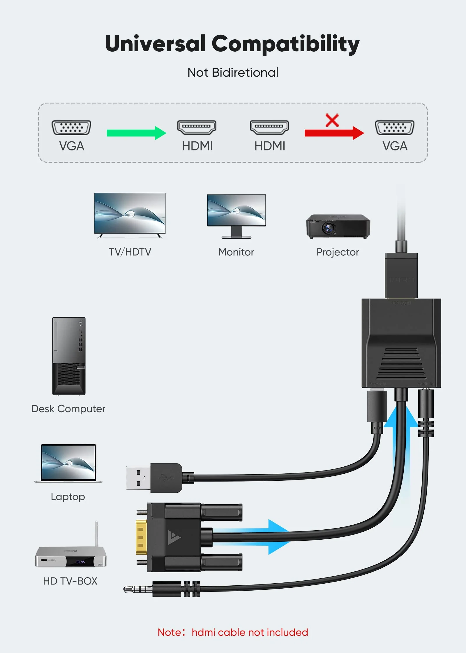 FOINNEX VGA to HDMI Adapter, Only from Computer/Laptop VGA Source to HDMI TV/Monitor, 1080P Male VGA to Female HDMI Converter Adaptador for Desktop Laptop Projector to Monitor HDTV, 0.33FT 0.33FT/0.1M VGA to HDMI Adapter - Image 2