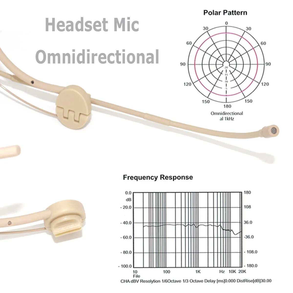 Foldable Headset Microphone Condenser Omnidirectional Double Over Ear Earset Headworn Mic Compatible with Sennheiser Wireless System Bodypack Transmitter with 1.2m Cable 3.5mm Female Screw Plug - Image 3