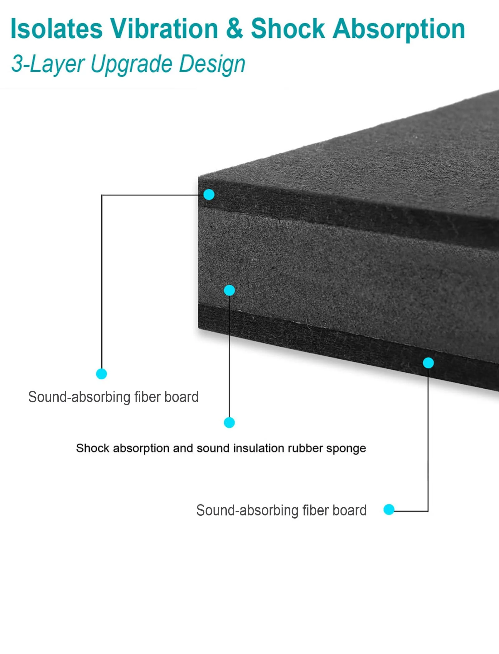 for 5''- 8'' Studio Monitor Speaker Noise Isolation Pads 3-Layer Acoustic Stand Riser Foam Subwoofer Isolation Pad Audio Vibration Platform Stabilizer Medium - for 5-8 inches - Image 4