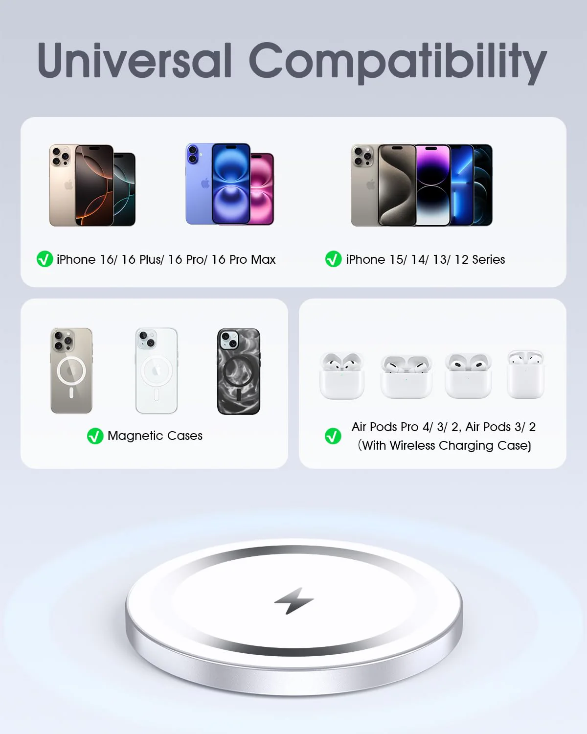 for Apple Mag-Safe Charger 2 Pack, Magnetic Wireless Charger for iPhone 16 15 14 13 12 Pro Max Plus Mini, 15W Fast Charging Pad, for Airpods 4/3/2/Pro, Strong Magnet, Silver - Image 6