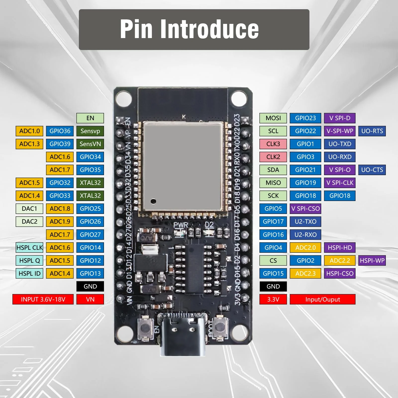 For ESP32 NodeMCU Development Board, QIQIAZI for ESP32 NodeMCU for ESP32 USB C Module, 2.4 GHz WiFi + Bluetooth Dual-Cores, with CH340 Chip, for Arduino (Pack of 2) - Image 3