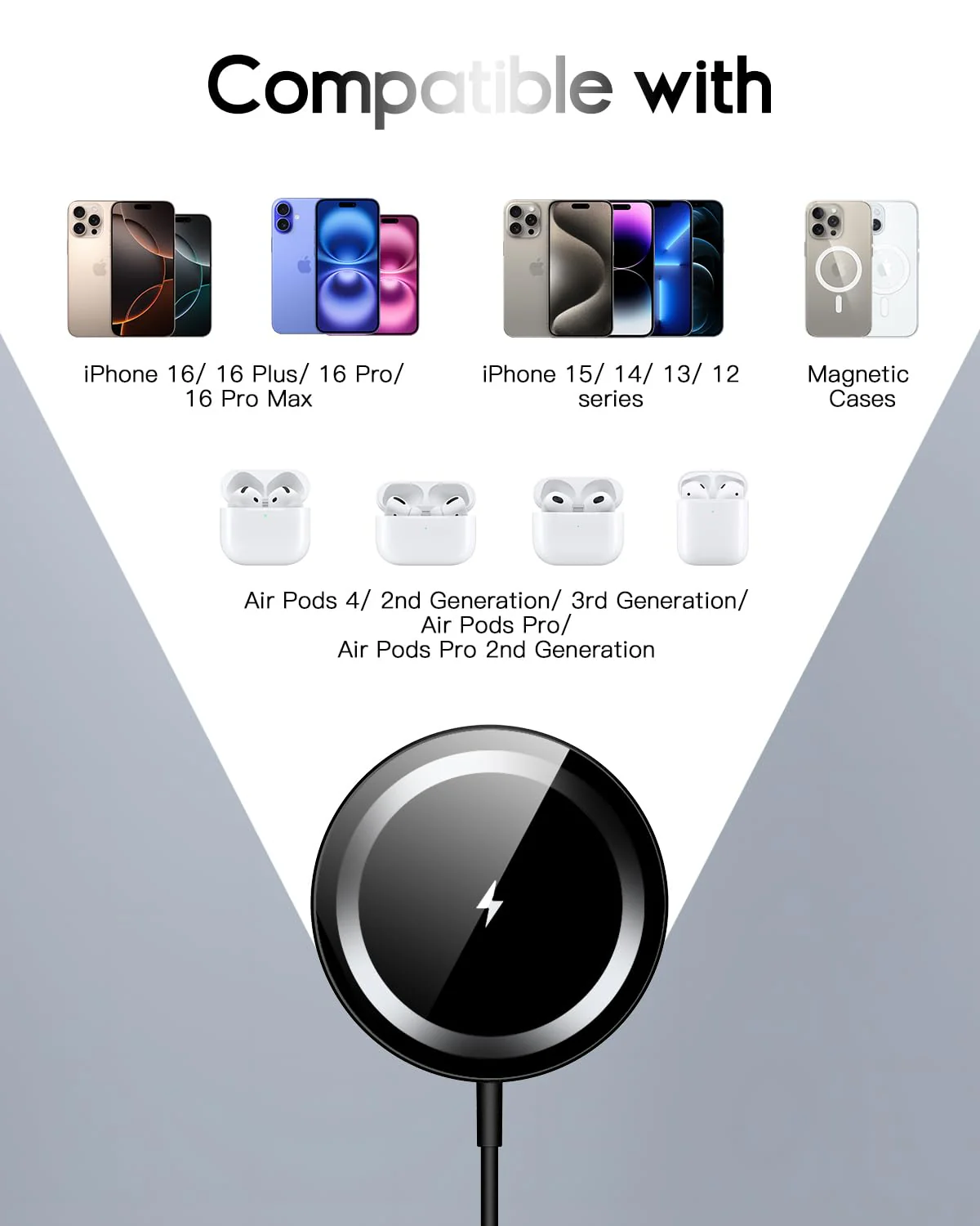 for Mag-Safe Charger, Magnetic Wireless Charger Made for iPhone 16/16 Pro/16 Pro Max/16 Plus/15/14/13/12 Series, 15W Max Fast Mag Safe Charging Pad for AirPods Pro 3 2 (Black) Black - Image 3