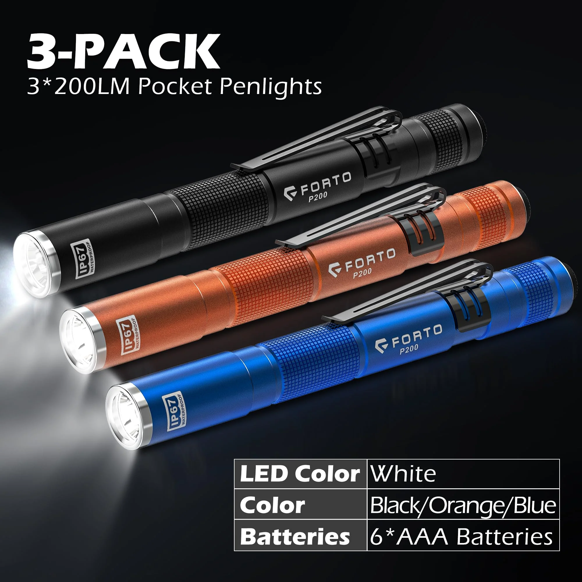 FORTO LED Pen Light, 200 Lumens Pocket Flashlight, IP67 Waterproof, 2 Modes, 2 Pack with AAA Batteries, Lightweight & Durable for Inspection, Medical Use, Emergency(3-Pack Mix) MIX 3 PACK - Image 7