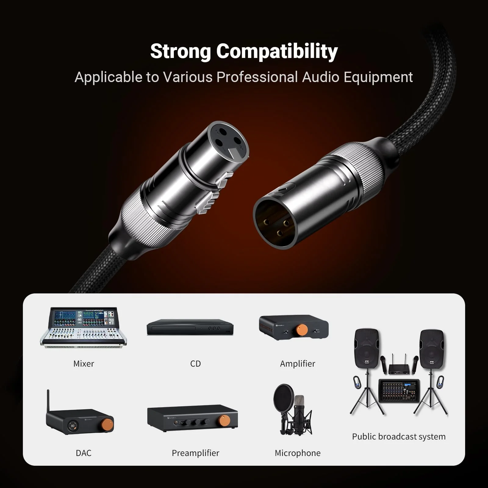 Fosi Audio XLR Cable 4ft, 2 Pack Cables for ZA3 ZD3 Amplifier DAC Preamp Microphone - Image 6
