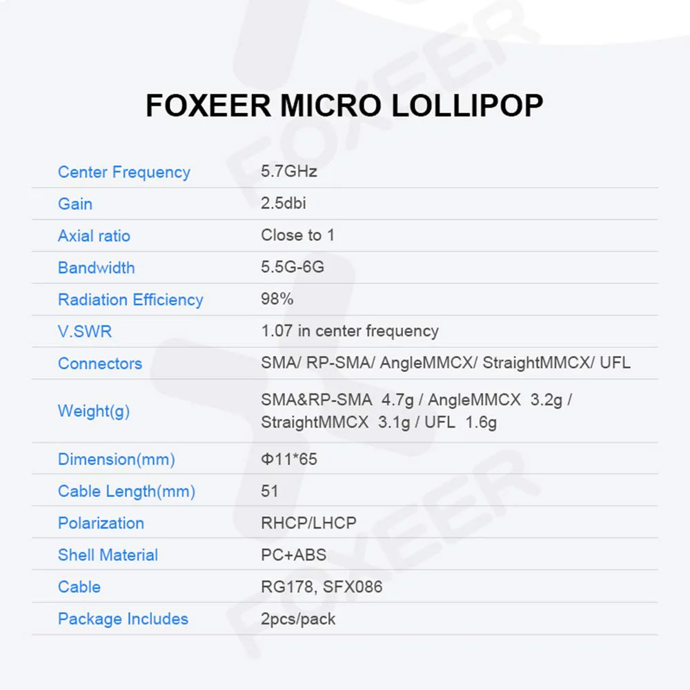 FOXEER Lollipop FPV U.FL Antenna 5.8G 2.3dBi Super Mini RHCP Antenna UFL for RC Drone FPV Quadcopeter Multicopter TX/RX (65mm) … - Image 4