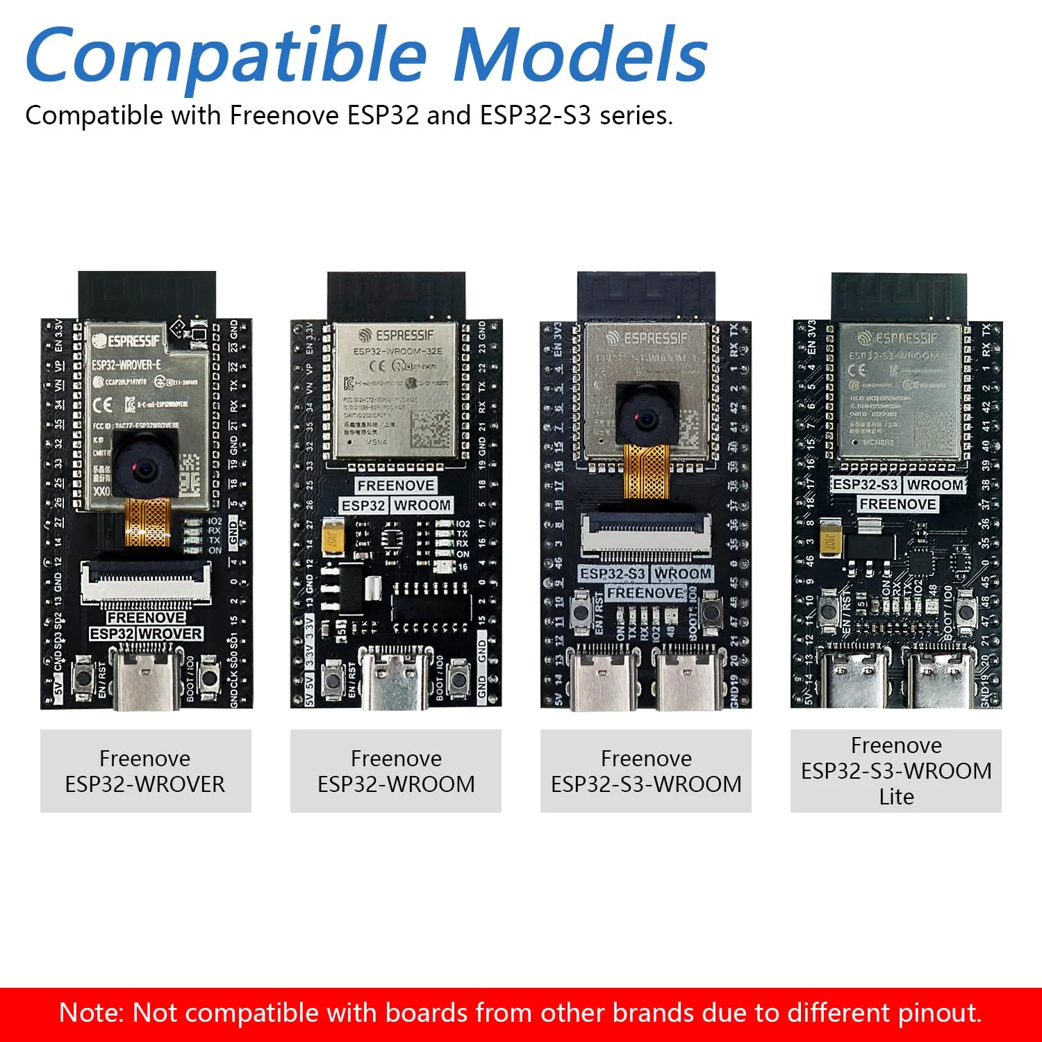 Freenove Breakout Board for ESP32 / ESP32-S3 WROVER WROOM, Terminal Block Shield HAT with Pin Header, 5V 3.3V Power Outputs, GPIO Status LED - Image 2
