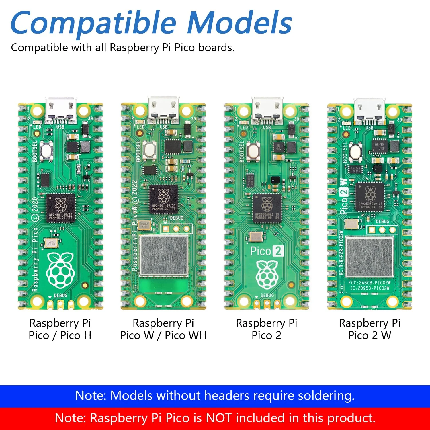 Freenove Breakout Board for Raspberry Pi Pico 1 2 W H WH, Terminal Block Shield HAT with Pin Header, GPIO Status LED - Image 6