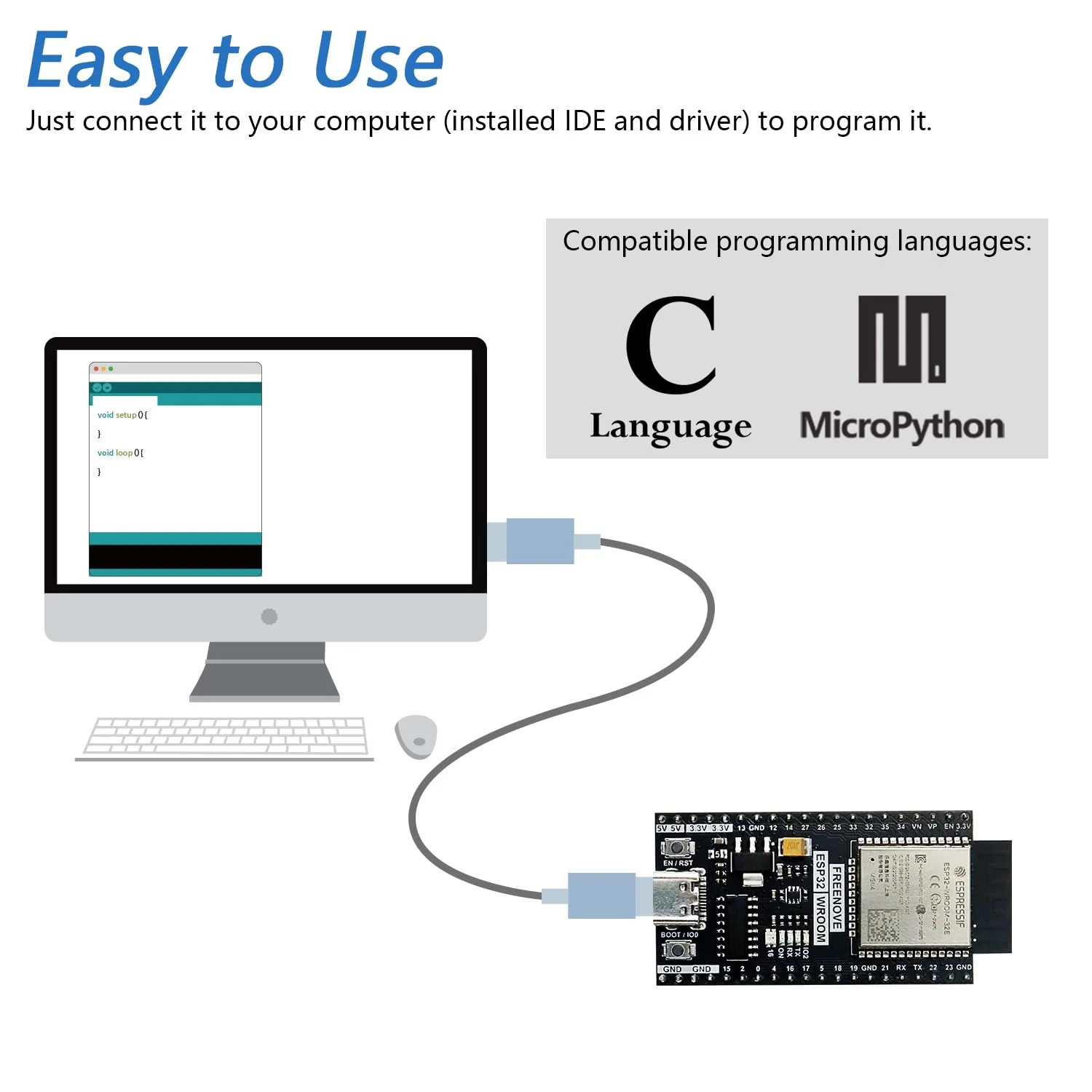 Freenove ESP32 Board (2 Pack), Dual-core 32-bit 240 MHz Microcontroller, Onboard Wireless, Python C Code, Example Projects Tutorial 2 Pack - Image 2