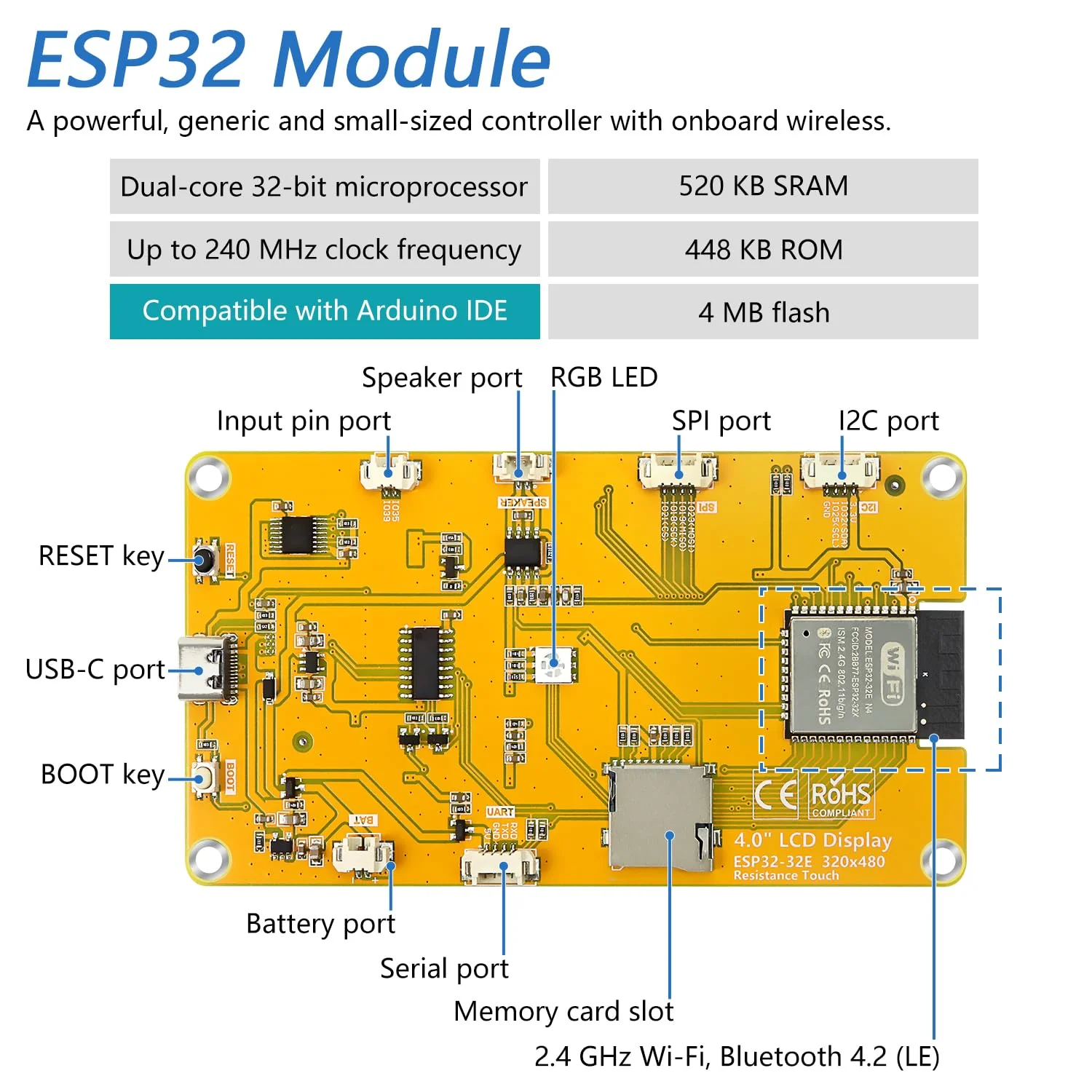 Freenove ESP32 Display CYD, 4.0 Inch Touchscreen Monitor, 320x480 Pixel TN TFT LCD Screen ST7796 Driver, Dual-core 32-bit 240 MHz Microcontroller WiFi+BT, C Code LVGL Example Projects Tutorial 4.0 Inch ST7796 TN Touch - Image 3