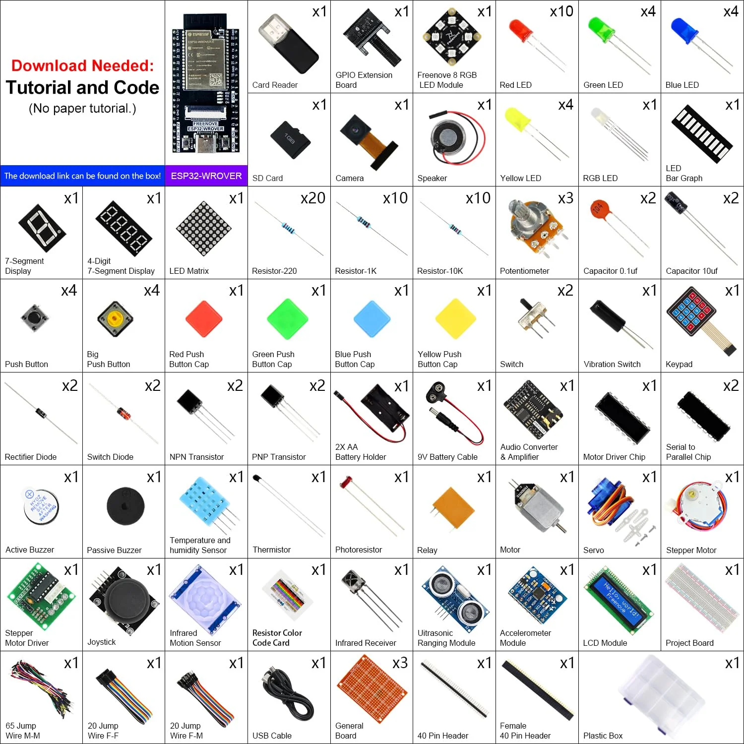 Freenove Ultimate Starter Kit for ESP32 CAM (Included), Dual-core 32-bit 240 MHz Microcontroller, Onboard Camera Wireless, Python C Java, 795-Page Detailed Tutorial, 240 Items, 122 Projects with Memory Card Slot and Card - Image 2