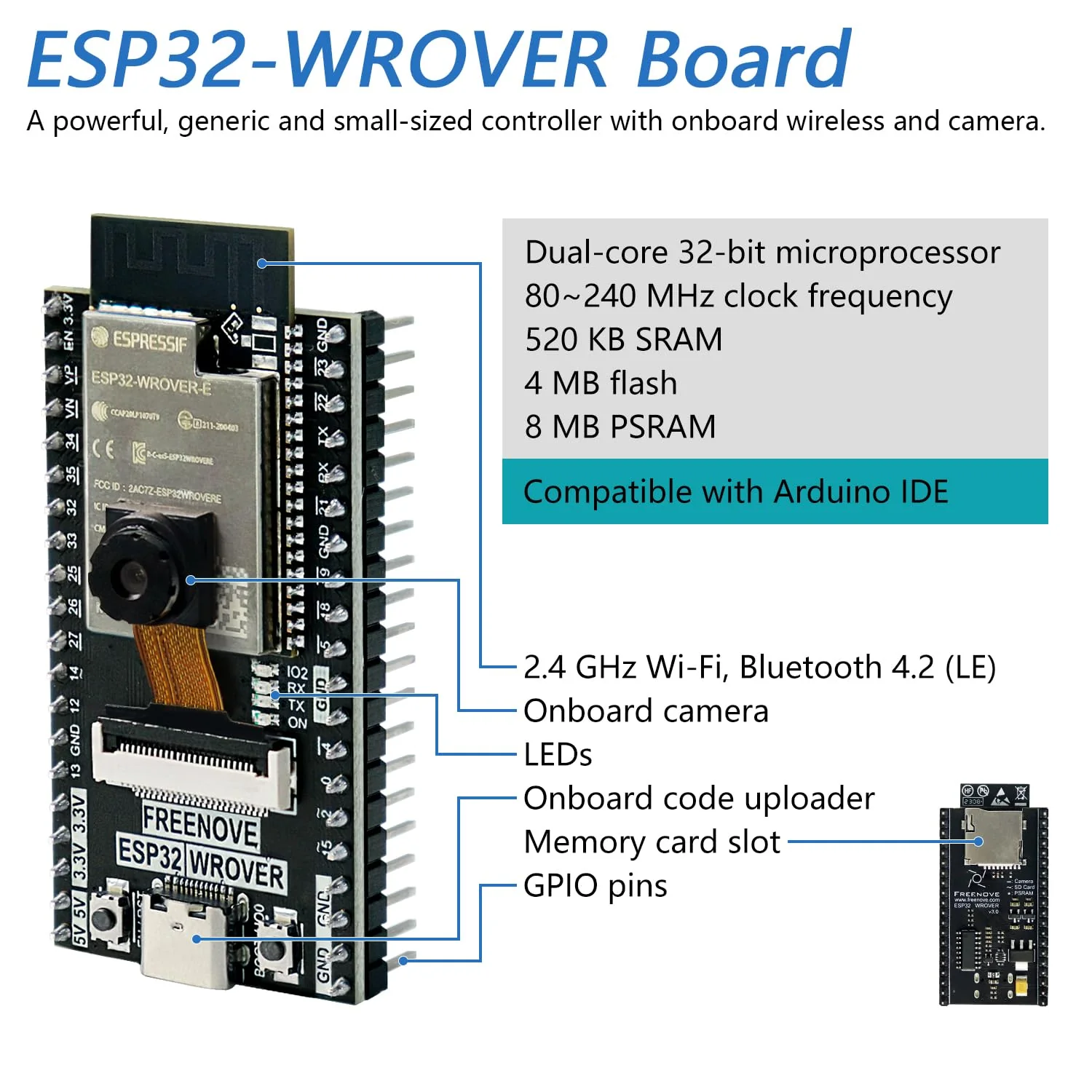 Freenove Ultimate Starter Kit for ESP32 CAM (Included), Dual-core 32-bit 240 MHz Microcontroller, Onboard Camera Wireless, Python C Java, 795-Page Detailed Tutorial, 240 Items, 122 Projects with Memory Card Slot and Card - Image 3