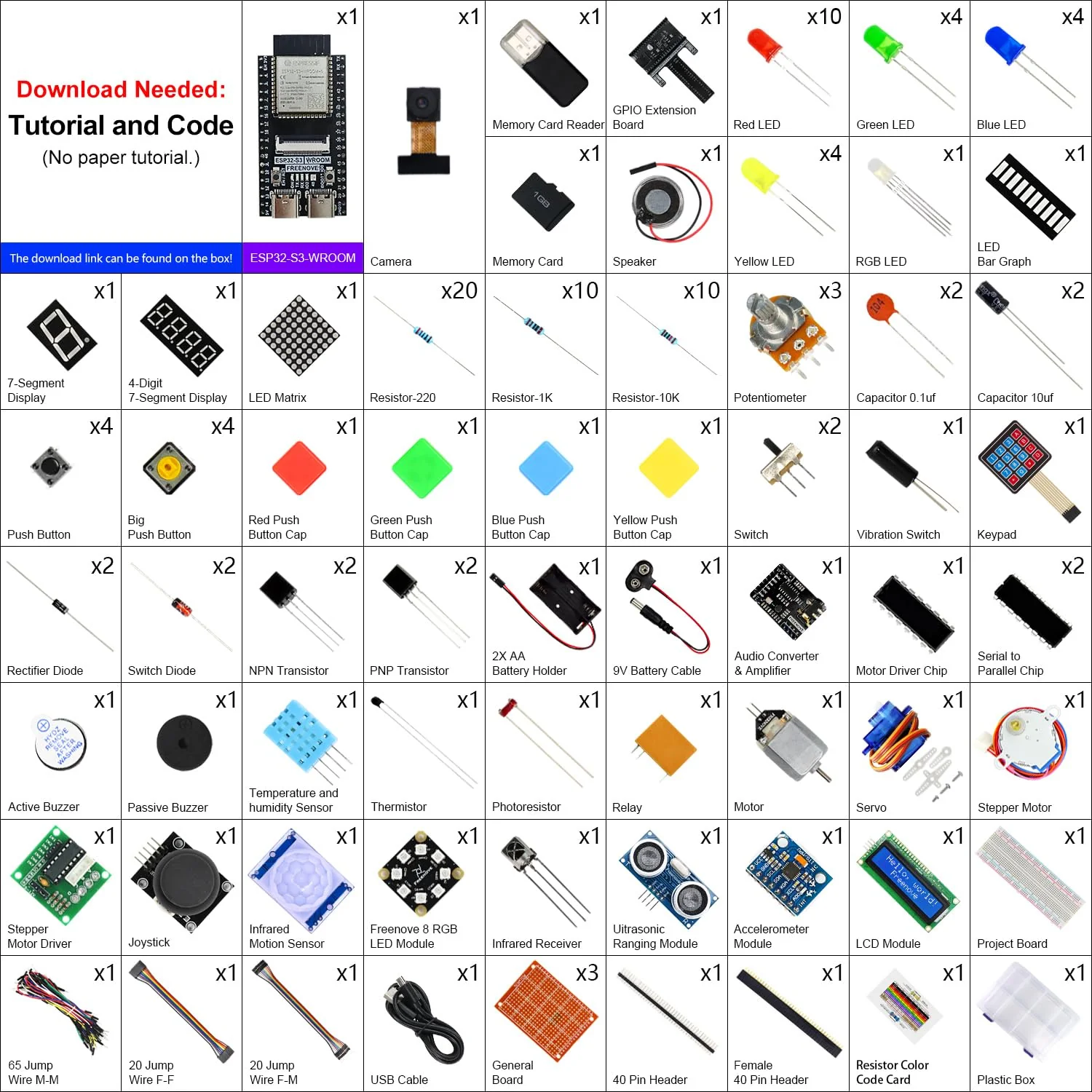 Freenove Ultimate Starter Kit for ESP32-S3 ESP32 S3 CAM (Included), Dual-core 32-bit 240 MHz Microcontroller, Onboard Camera Wireless, Python C Java, 783-Page Detailed Tutorial, 243 Items 116 Projects - Image 2
