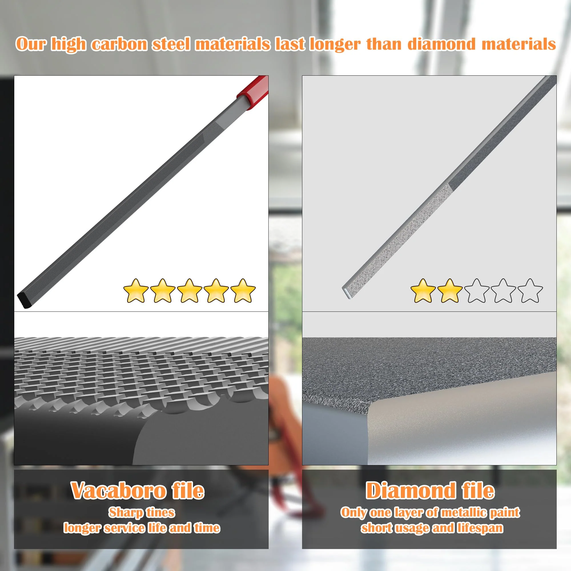 Fret End Dressing File, Fix Sharp Guitar Fret Ends - Professional Luthier Tool - Double-Side Fret File - Fret Crowning File For Rounding, Shaping, and Deburring, Works on All Frets, with Clean Brush - Image 4