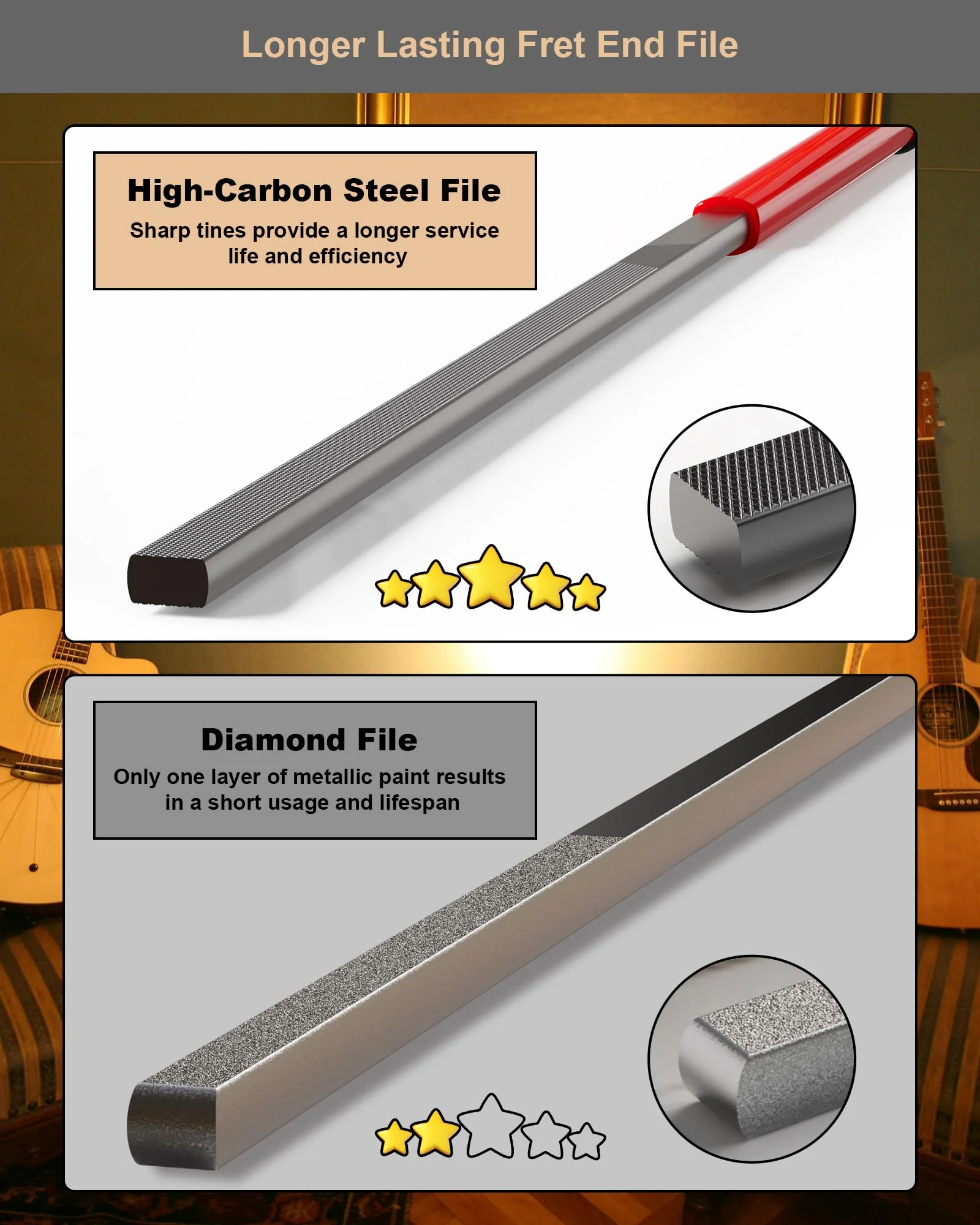 Fret End File, Fix Sharp Fret End Dressing File, Double-Side Guitar Fret Files for Rounding, Shaping, and Deburring, Works on All Frets, with Clean Brush - Image 5