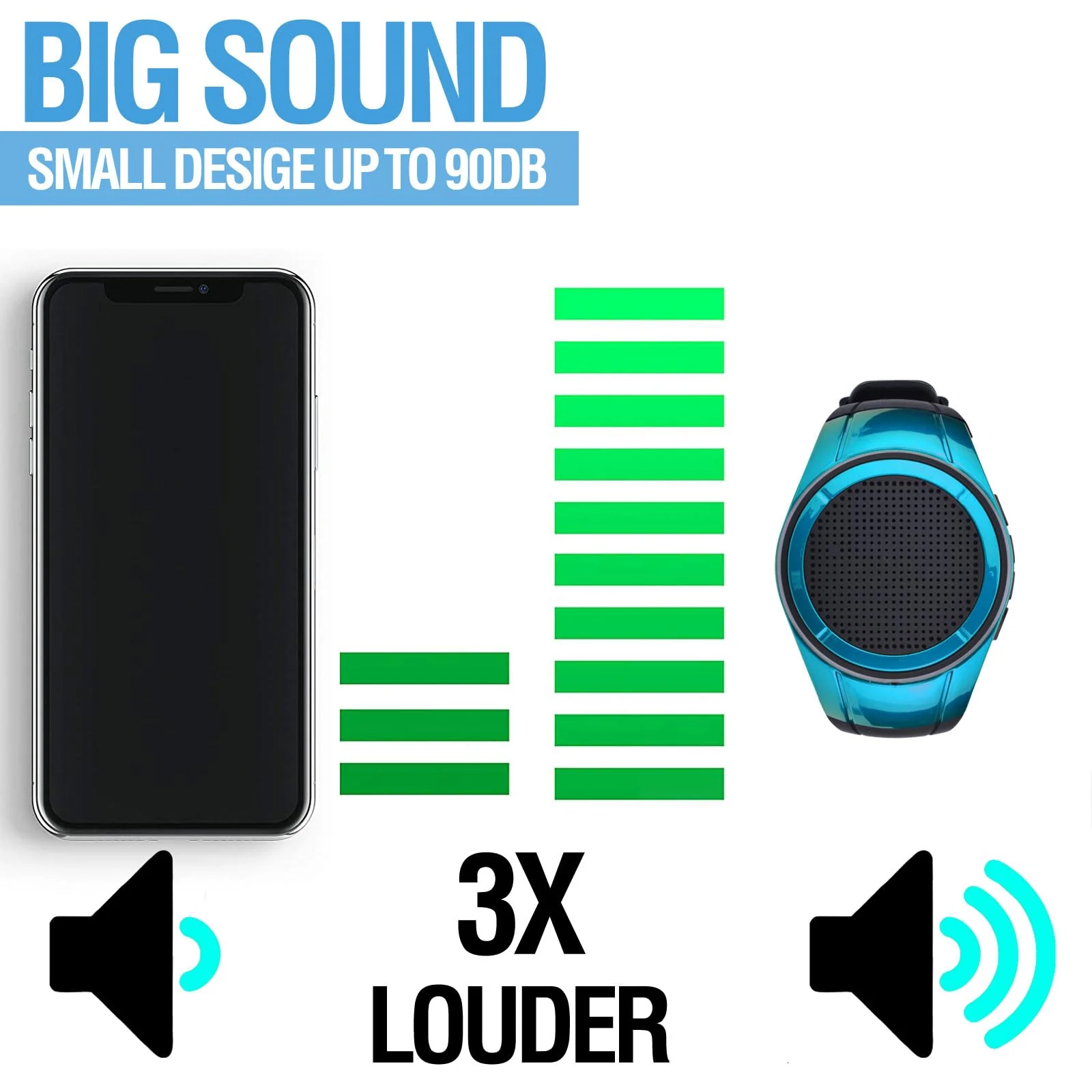 Frewico Wearable Portable Waterproof Bluetooth Speaker Watch X10 Clip Speaker MP3 Player Handsfree Clear Call Speakerphone,TWS,SD Card Slot,Selfie for Working, Running, Cycling(Blue) Blue - Image 5