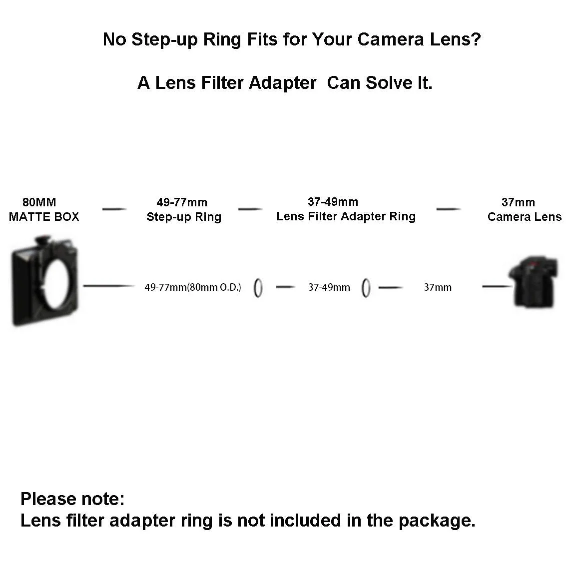 Front Step Up Ring 67mm to 80mm Lens Matte Box Adapter O.D,67mm Lens Adapter Ring to 77mm Lens Filters/Lens Cap LingoFoto 67-77mm - Image 3