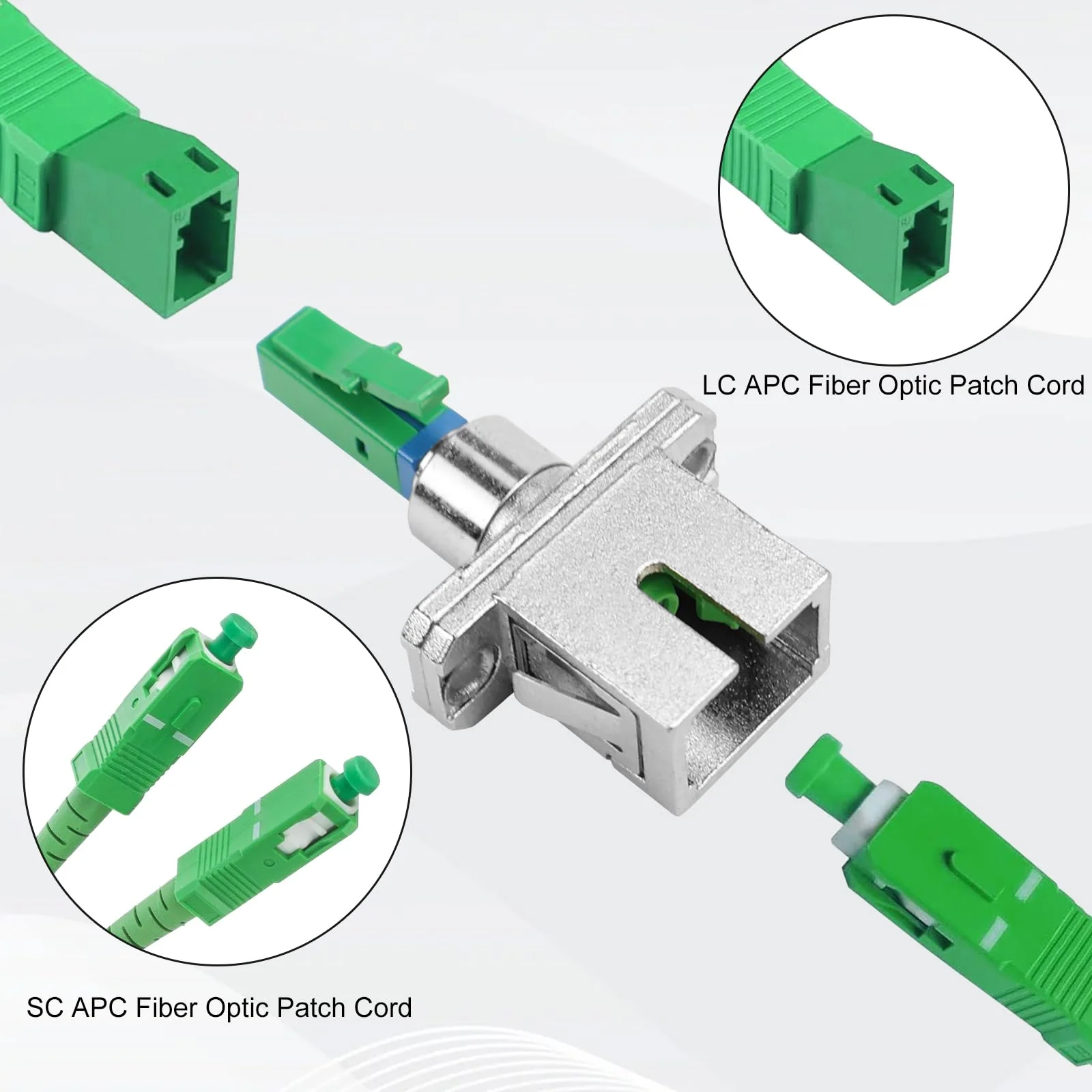 FSWWSF Fibre Optic Adapter SC/APC Female to LC/APC Male Singlemode Pack of 2 LC to SC Adapter for Durable and Fast Fibre Optic Coupling (SC/APC-LC/APC) SC/APC-LC/APC - Image 3