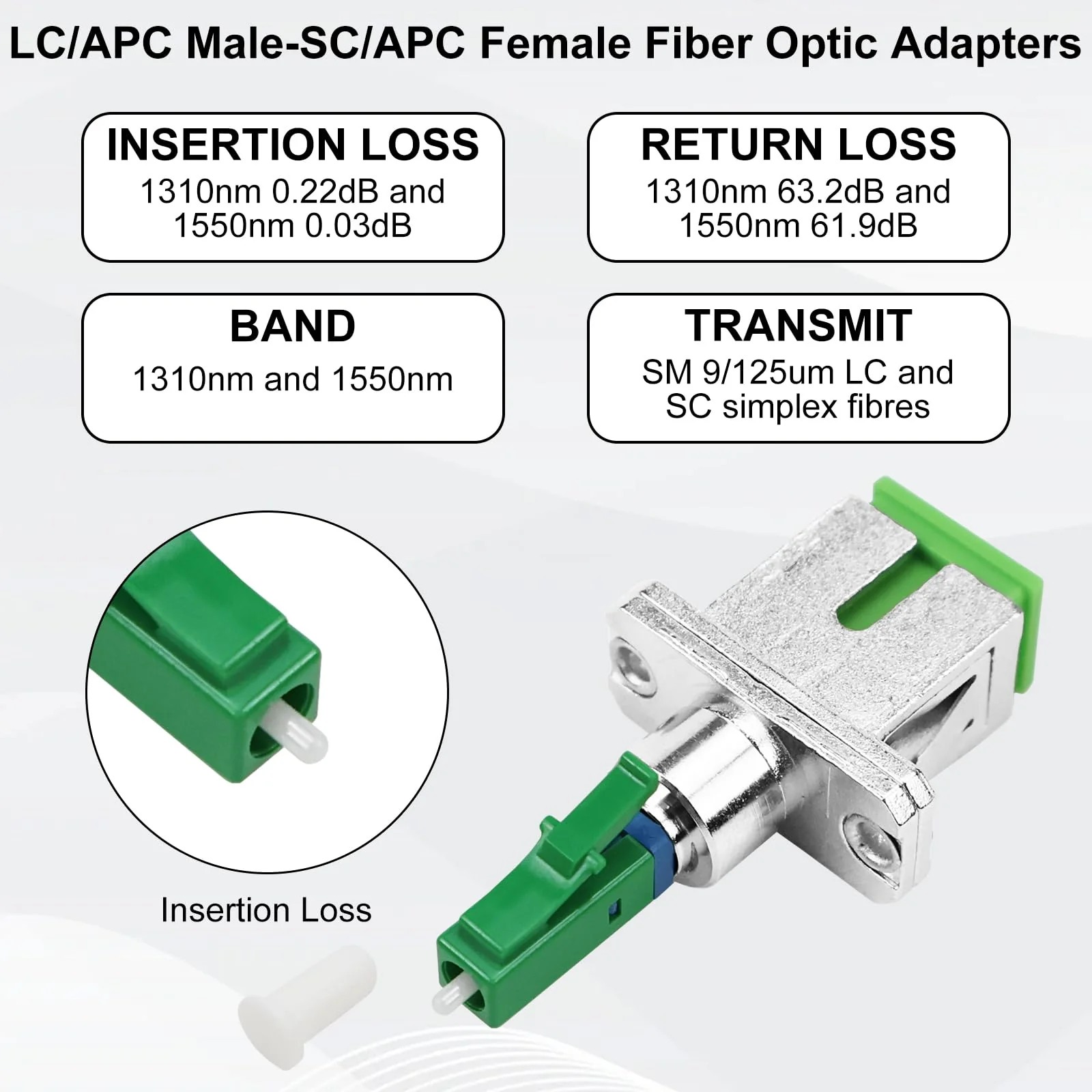 FSWWSF Fibre Optic Adapter SC/APC Female to LC/APC Male Singlemode Pack of 2 LC to SC Adapter for Durable and Fast Fibre Optic Coupling (SC/APC-LC/APC) SC/APC-LC/APC - Image 6