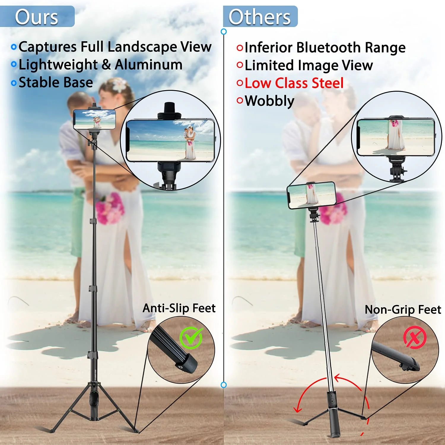 Fugetek 51" Professional Selfie Stick & Tripod, Phone Holder, Extendable, Bluetooth Remote, Portable All in One, Heavy Duty Aluminum, Compatible with iPhone & Android Devices, Non Skid Feet, Black - Image 5