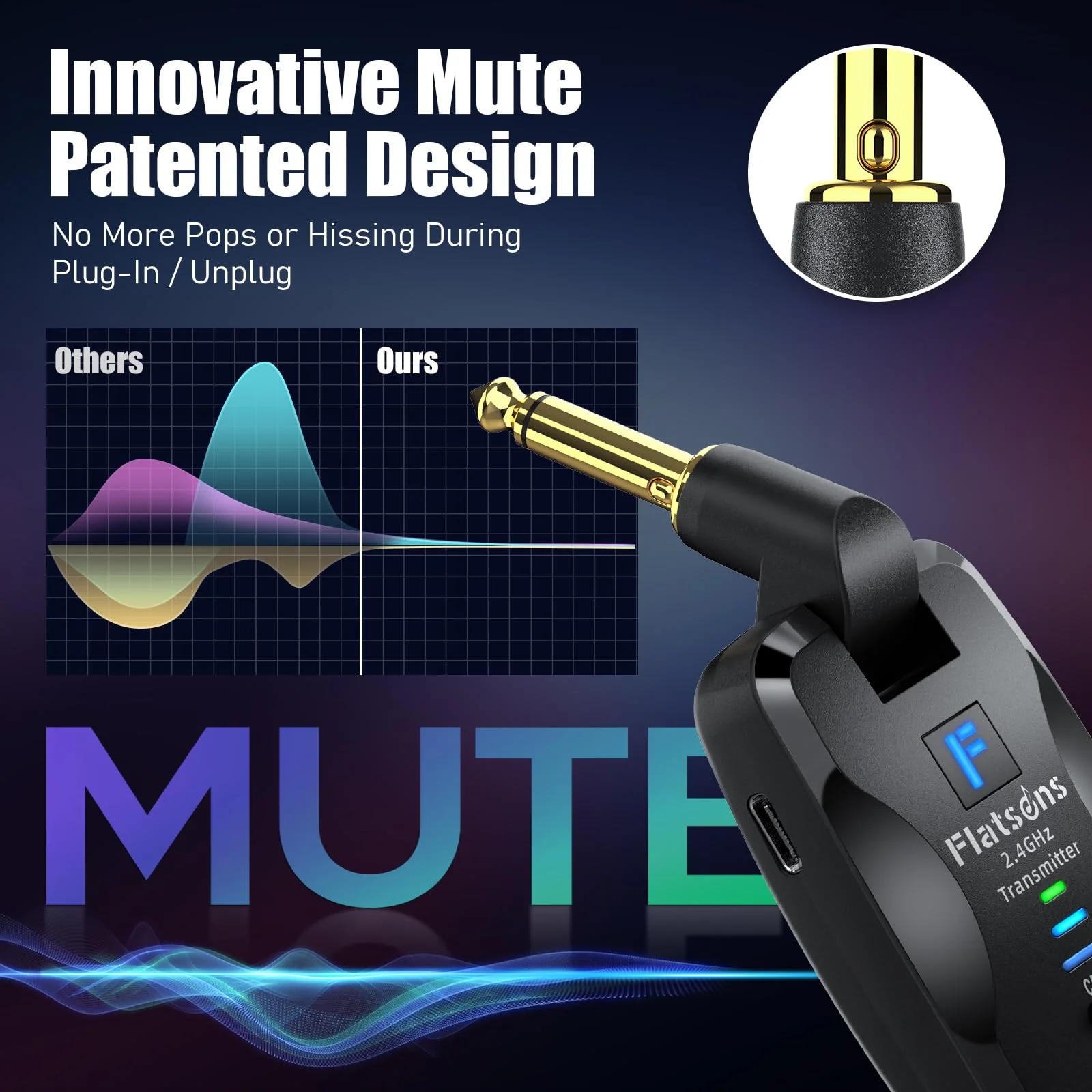 FW2D Wireless Guitar System Exclusive Mute Plug, 2.4 GHz Wireless Guitar Transmitter Receiver, 10H Working Cordless Guitar Transmitter Rechargeable USB C for Acoustic Electric Guitar Bass Ukulele etc - Image 2