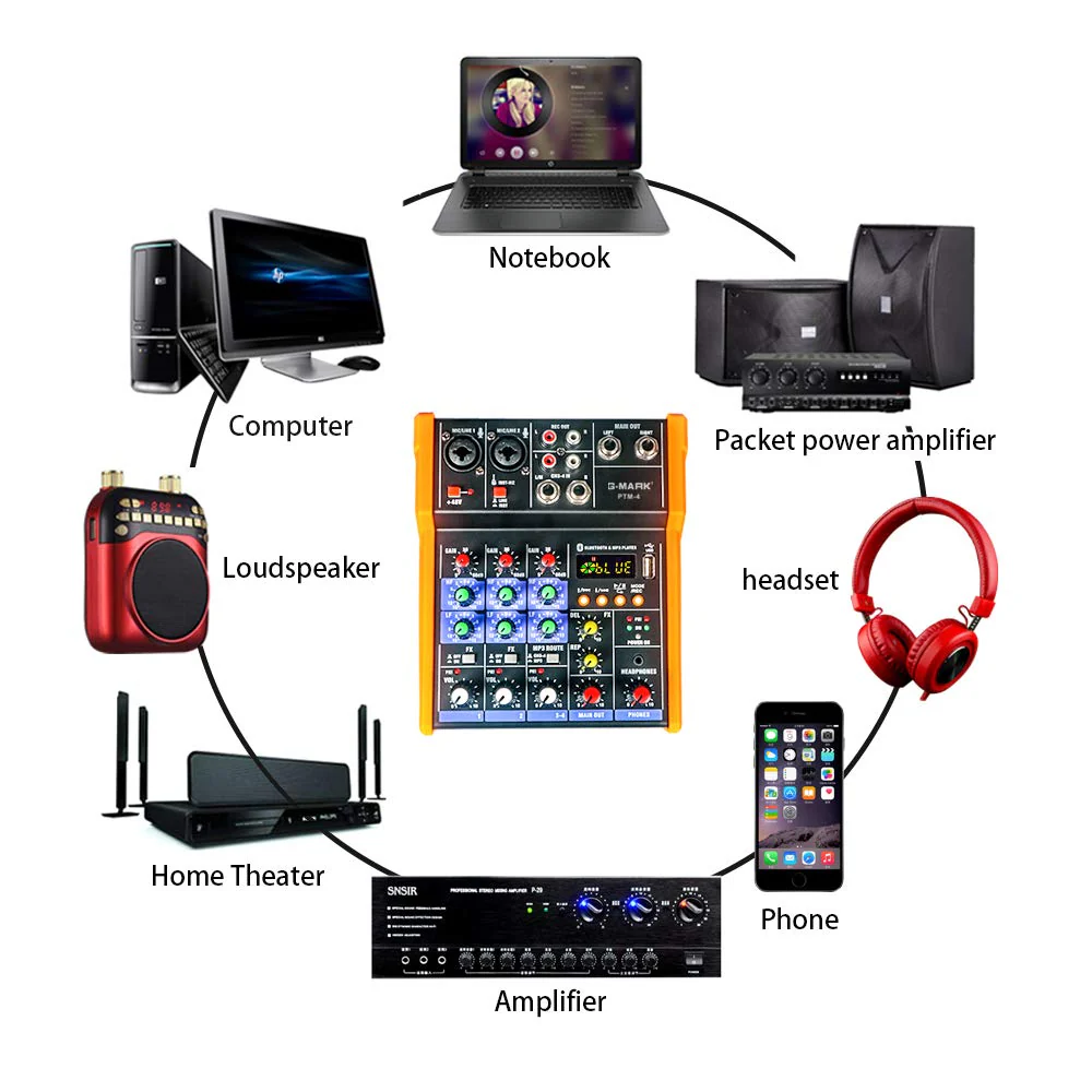 G-MARK Analog Mixer Audio 4 Channel DJ Audio Mixer Bluetooth Studio Karaoke For PC Live Performance KTV Home Stage Music Effects Sound Card Protable Mixing Console PTM-4 - Image 9
