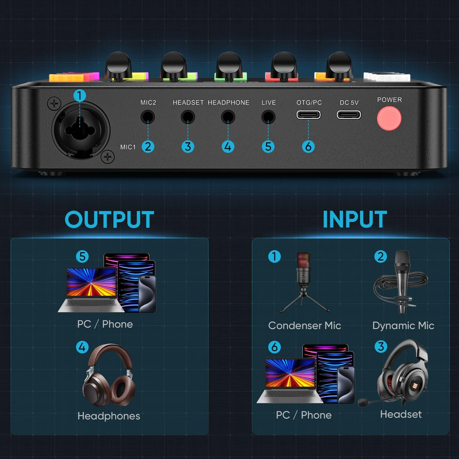 Gaming Audio Mixer, Rechargeable Audio Interface RGB PC Mixer with XLR Microphone Interface, Individual Control, Volume Fader, Mute Button, 48V Phantom Power, for Podcast/Recording - Image 4
