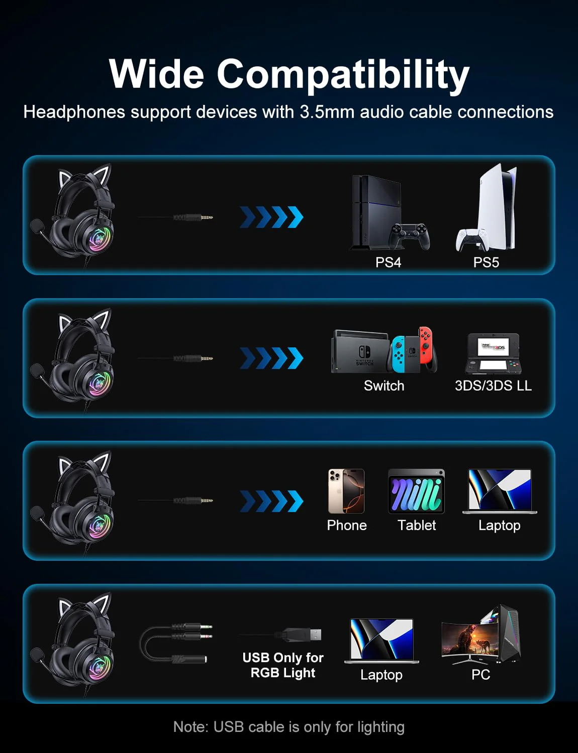 Gaming Headset with Microphone, Detachable Cat Ears, Abyssal Mirror RGB Light, 50 MM Drivers Surround Sound, Lightweight Gaming Headphones for PC/Laptop/PS4/PS5/Switch - Image 7
