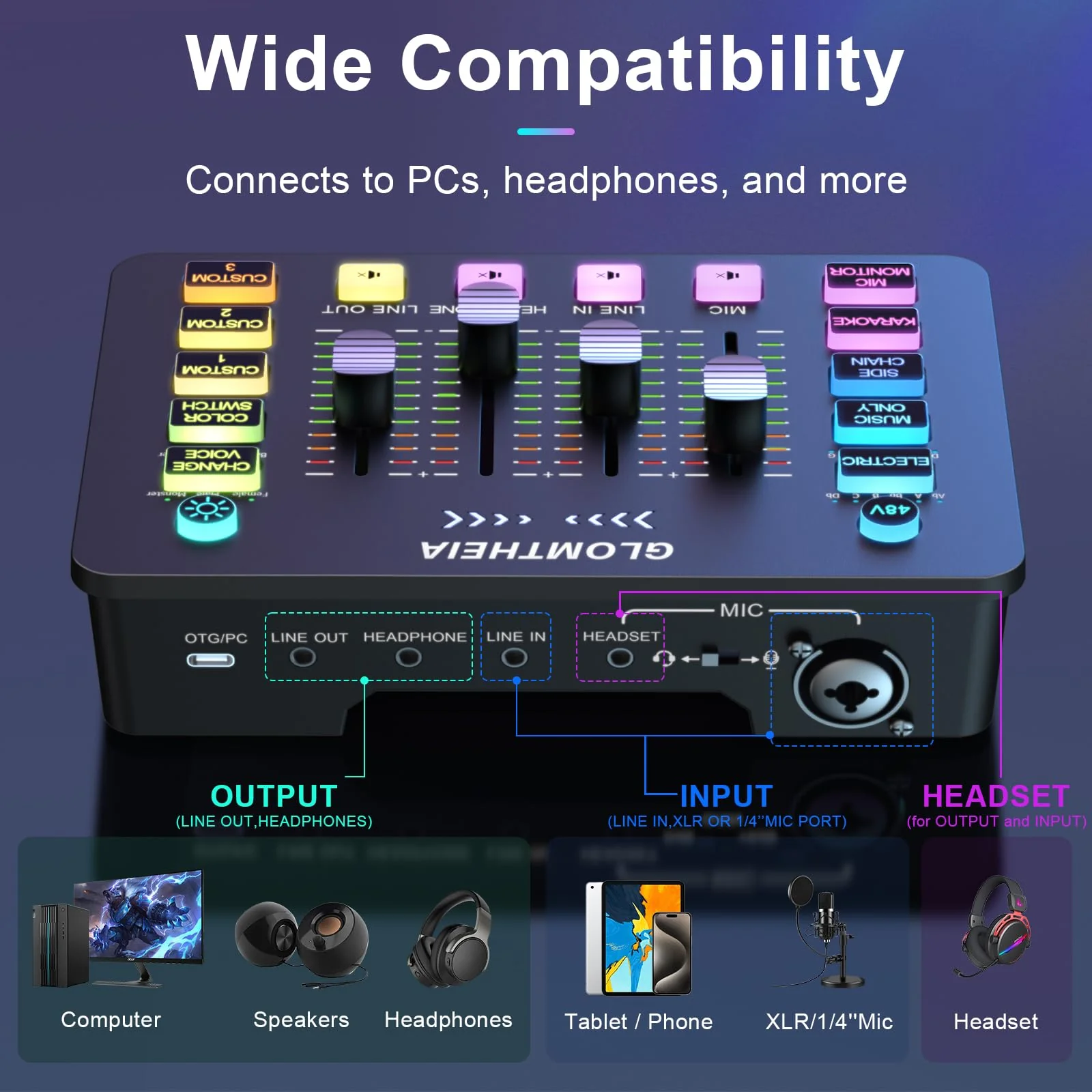 Gaming Sound Board Audio Interface Voice Changer for PC PS4 PS5 Streaming Mixer Soundboard Compatible with XLR Condenser/Dynamic Microphone - Image 7