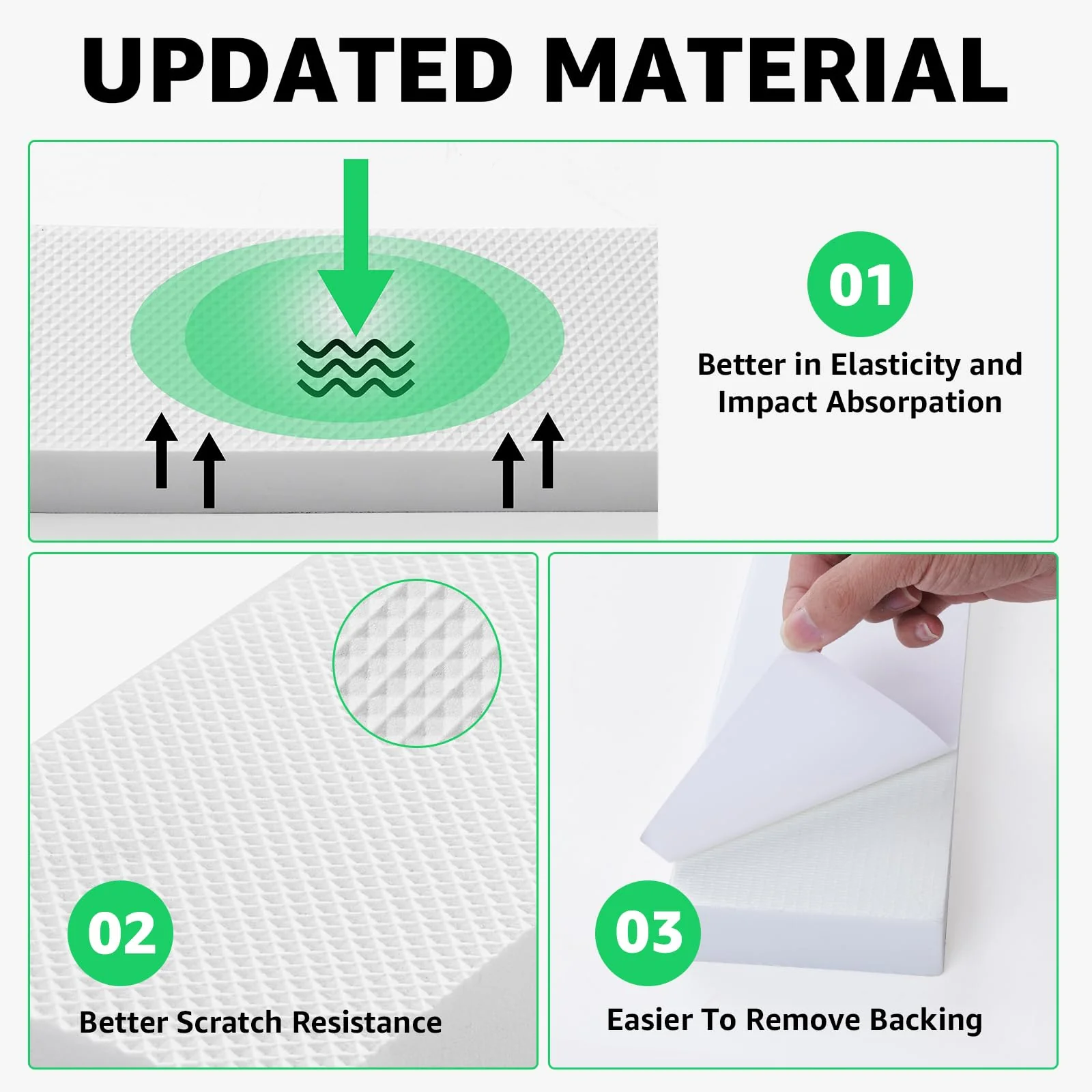 Garage Wall Protector, 2 Pack Thick EVA Foam Bumper for Car Doors,Waterproof & Fireproof Wall Guard,Protect Garage Walls from Scratches,Dents,Vehicle Damage (White, 11.8"x3.9"x1.2") 2 Pack 11.8"x3.9"x1.2" White - Image 2