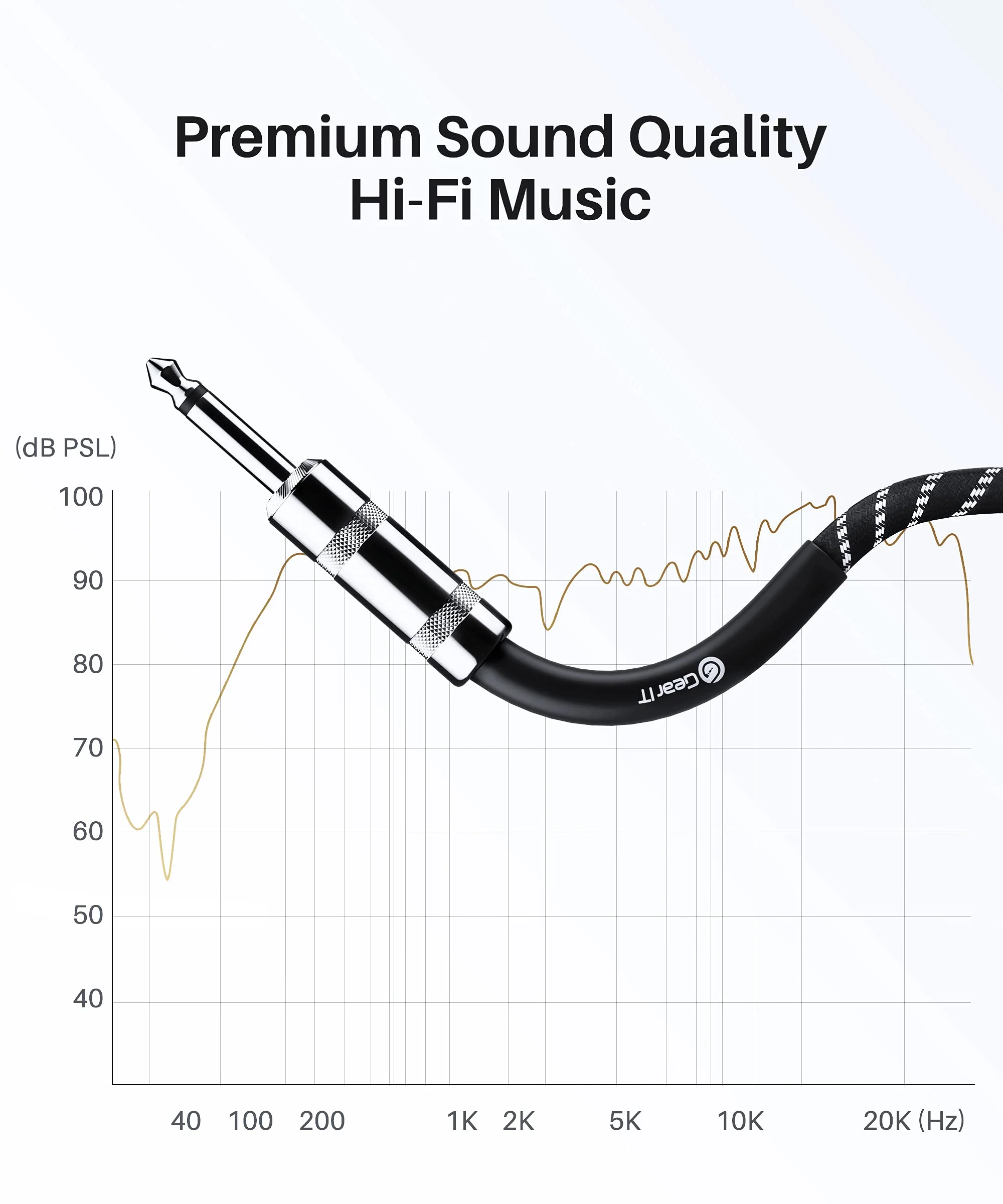 GearIT Audio Instrument Cable (15ft) 1/4 Inch to 1/4 inch Straight Male to Male for AMP Cord, Bass and Electric Guitar - Black/White 15 Feet - Image 4