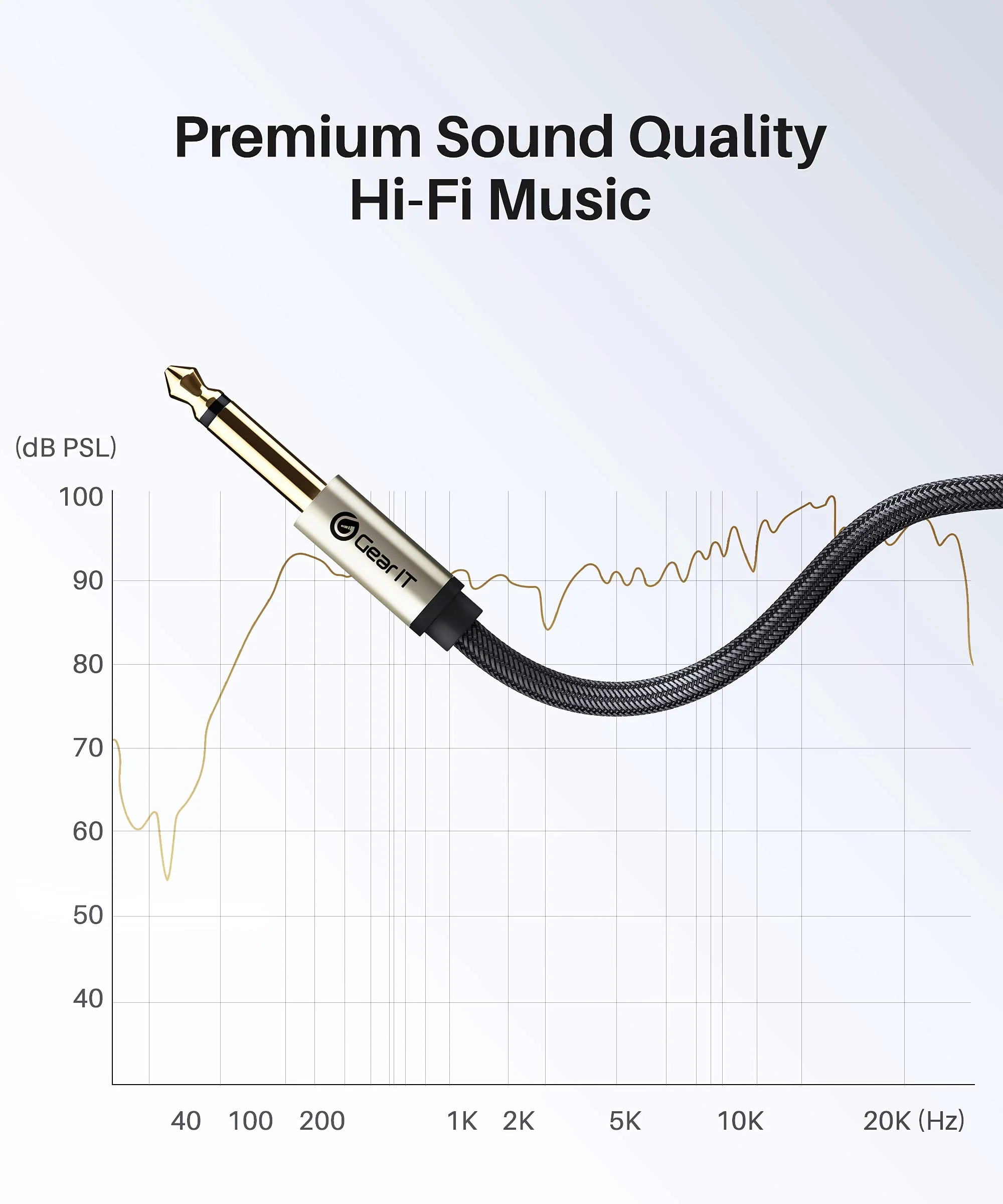 GearIT Guitar Instrument Cable (3ft 2-Pack) 1/4 Inch to 1/4 inch TS Straight Male to Male 6.35mm Mono Jack with Alloy Connector and Nylon Braid 3 Feet (2-Pack) Black - Image 4