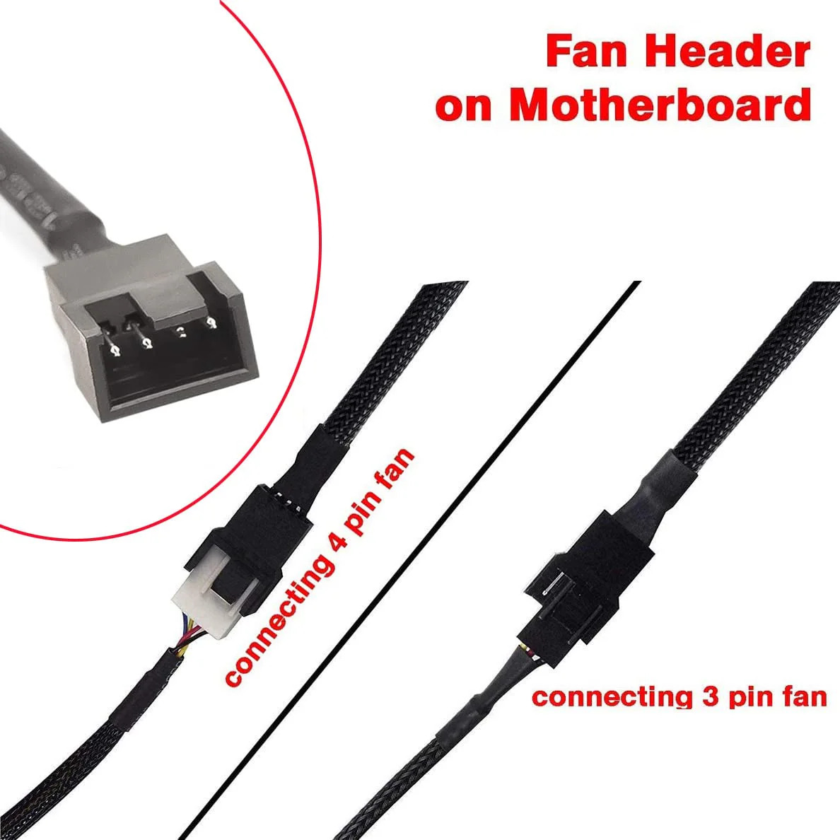 Gebildet 4 x 4 Pin PWM Fan Extension, Power Cable, Connection Housing, Male to Female, for Computer, Compatible with 4-Pin and 3-Pin PWM Fans (42 cm) PWM (1 to 1) 42 cm - Image 3
