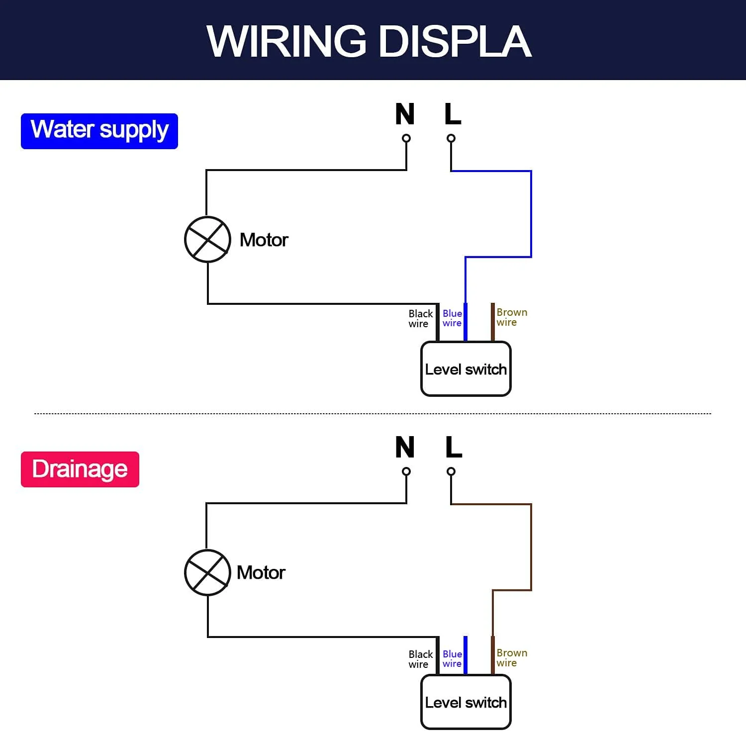 Gebildet 4M Cable Type Float Switch Cable Liquid Water Level Regulator Sensor Septic Tank Dirty Water Pump Water Tank - Image 3