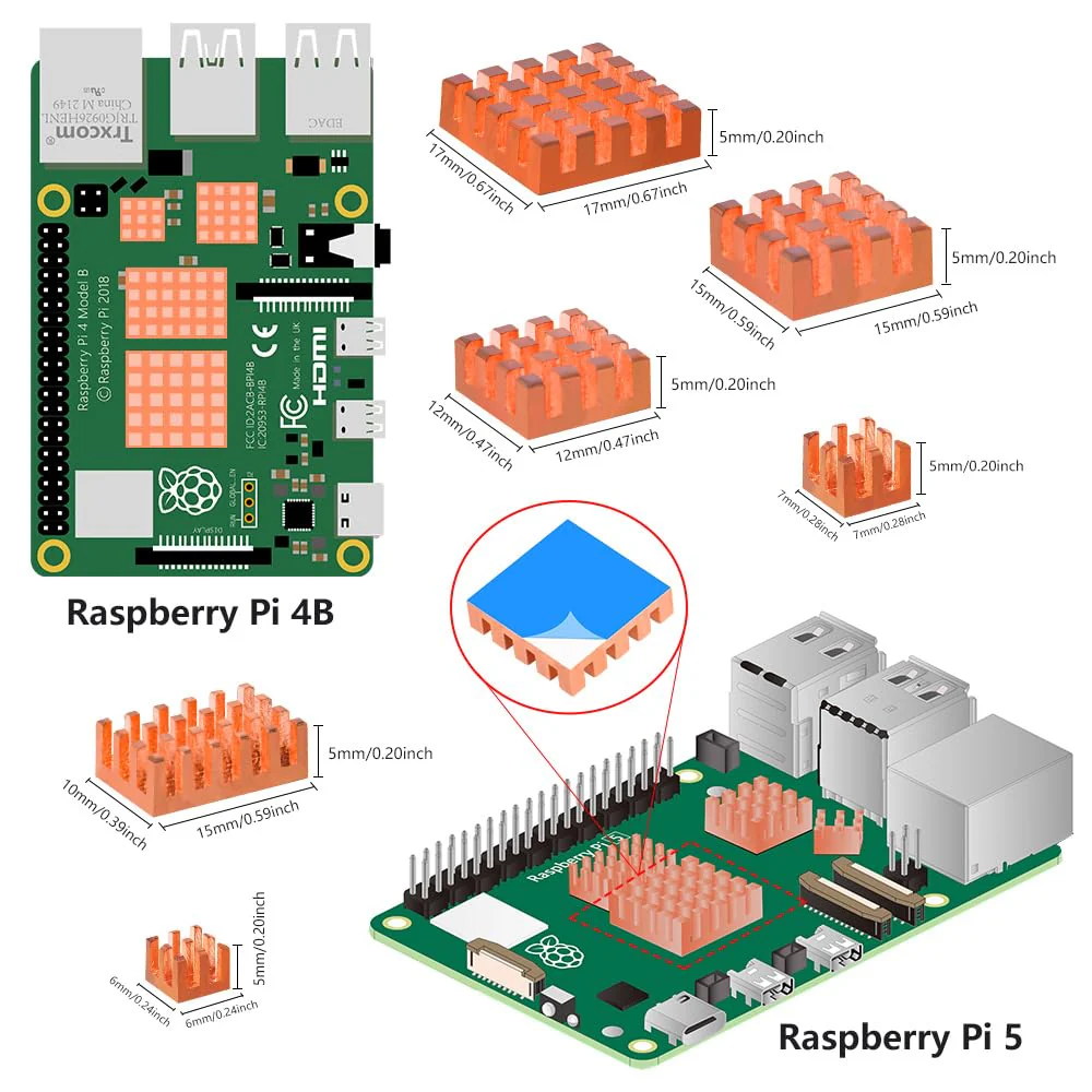GeeekPi 18PCS Pure Copper Heatsinks for Raspberry Pi 5/4B, CPU Cooler with Thermal Conductive Adhesive Tape - Image 3