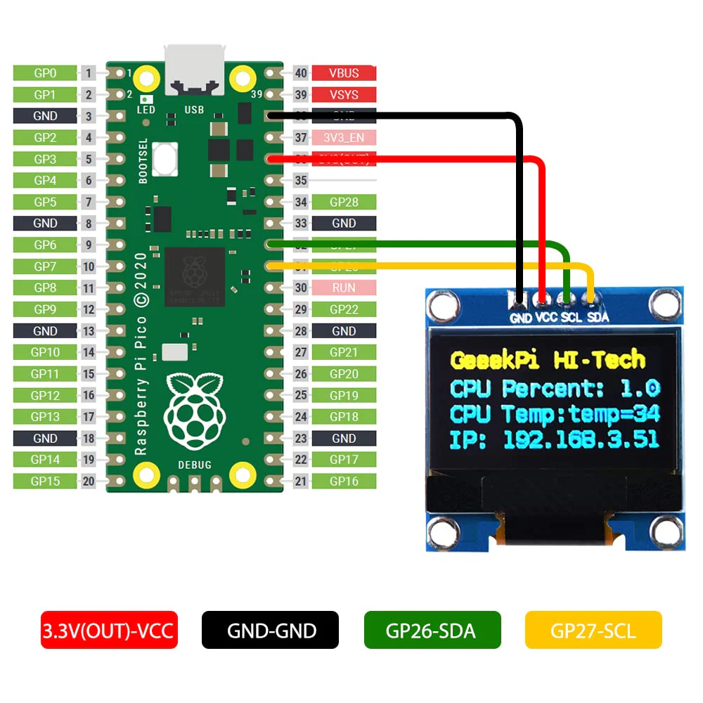 GeeekPi 2Pcs OLED Display Module I2C IIC 128X64 Pixel 0.96 Inch Display Module Yellow Blue Two-Color Display Compatible with Raspberry Pi Arduino 51 Series MCU STM32 R3 and Mega - Image 6
