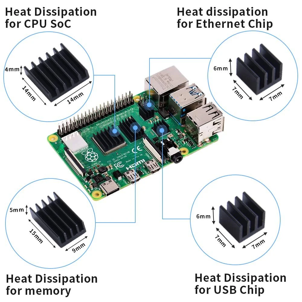 GeeekPi Pack of 8 Heatsinks for Raspberry Pi 4 Model B, Raspberry Pi Aluminium Heatsink with Heat-Conducting Tape for Raspberry Pi 4B (RPi Board is Not Included) (2 Pack) 2Packung - Image 2